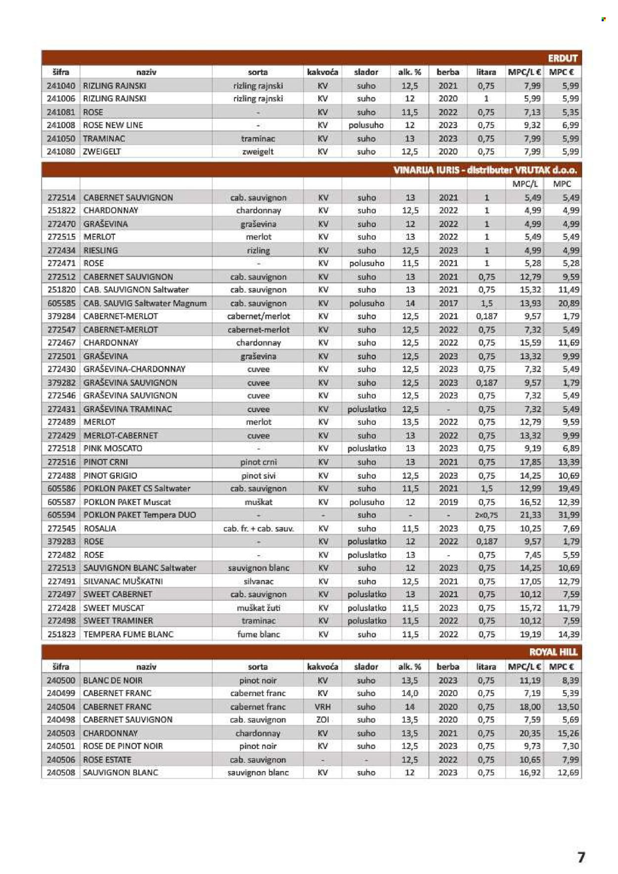 Vrutak katalog - 01.11.2024. - 31.10.2025.