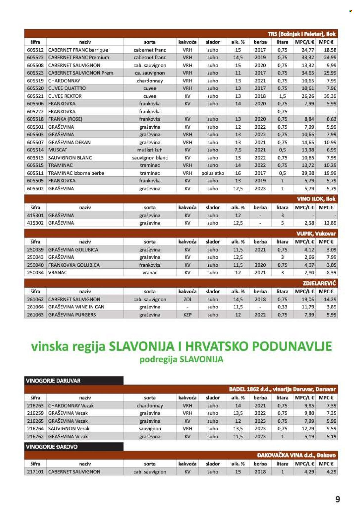 Vrutak katalog - 01.11.2024. - 31.10.2025.