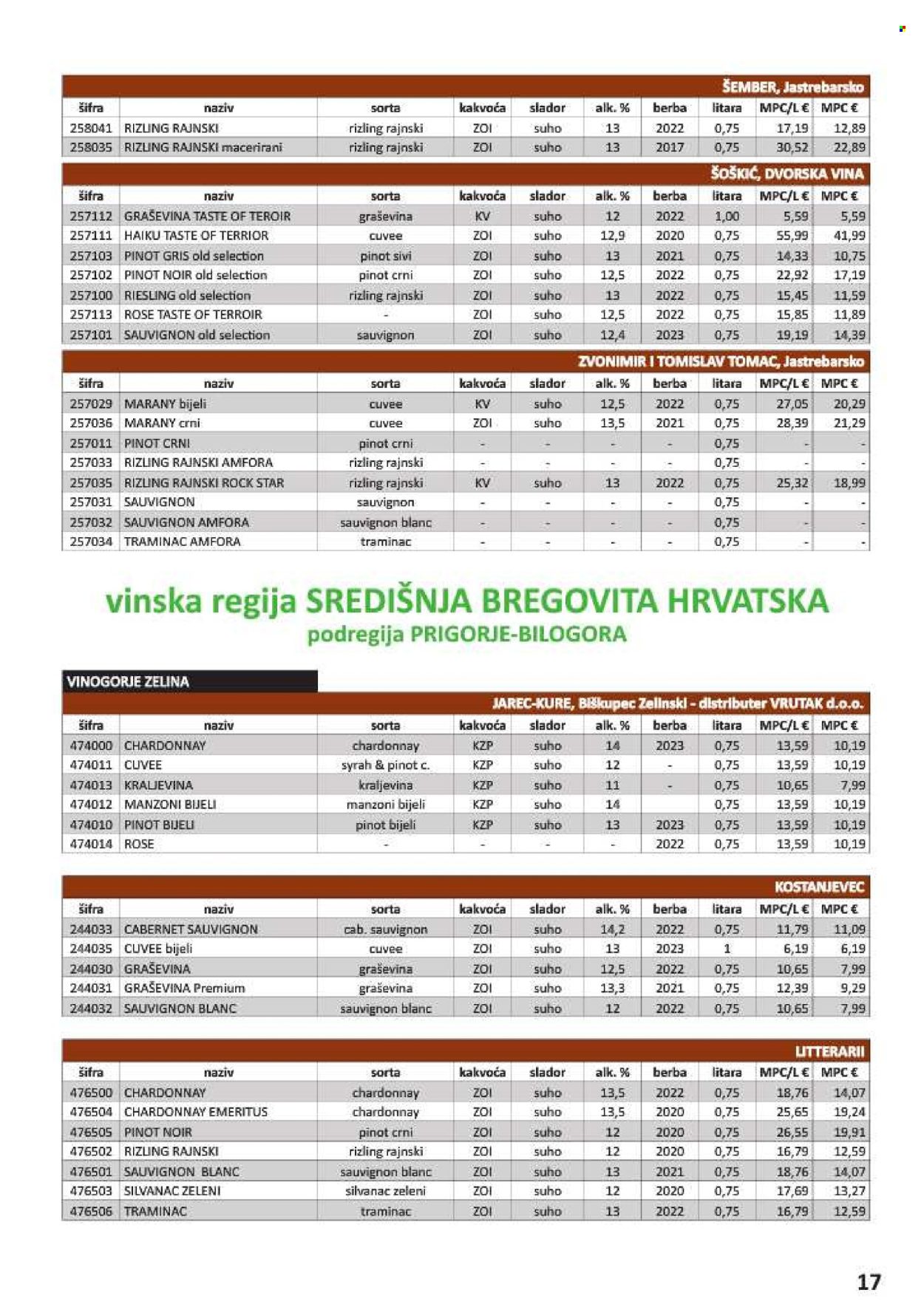 Vrutak katalog - 01.11.2024. - 31.10.2025.