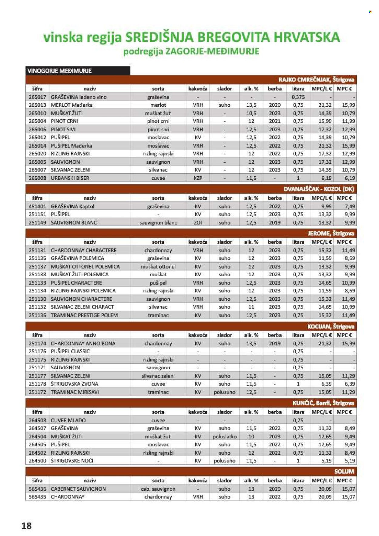 Vrutak katalog - 01.11.2024. - 31.10.2025.