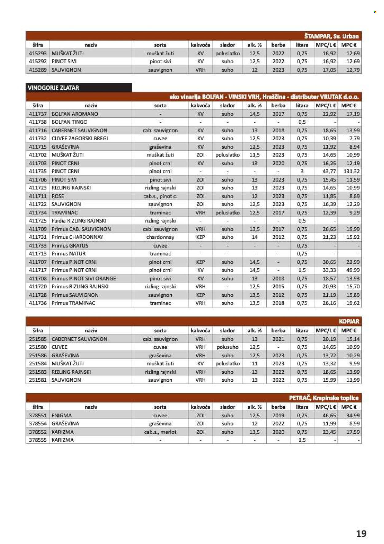 Vrutak katalog - 01.11.2024. - 31.10.2025.