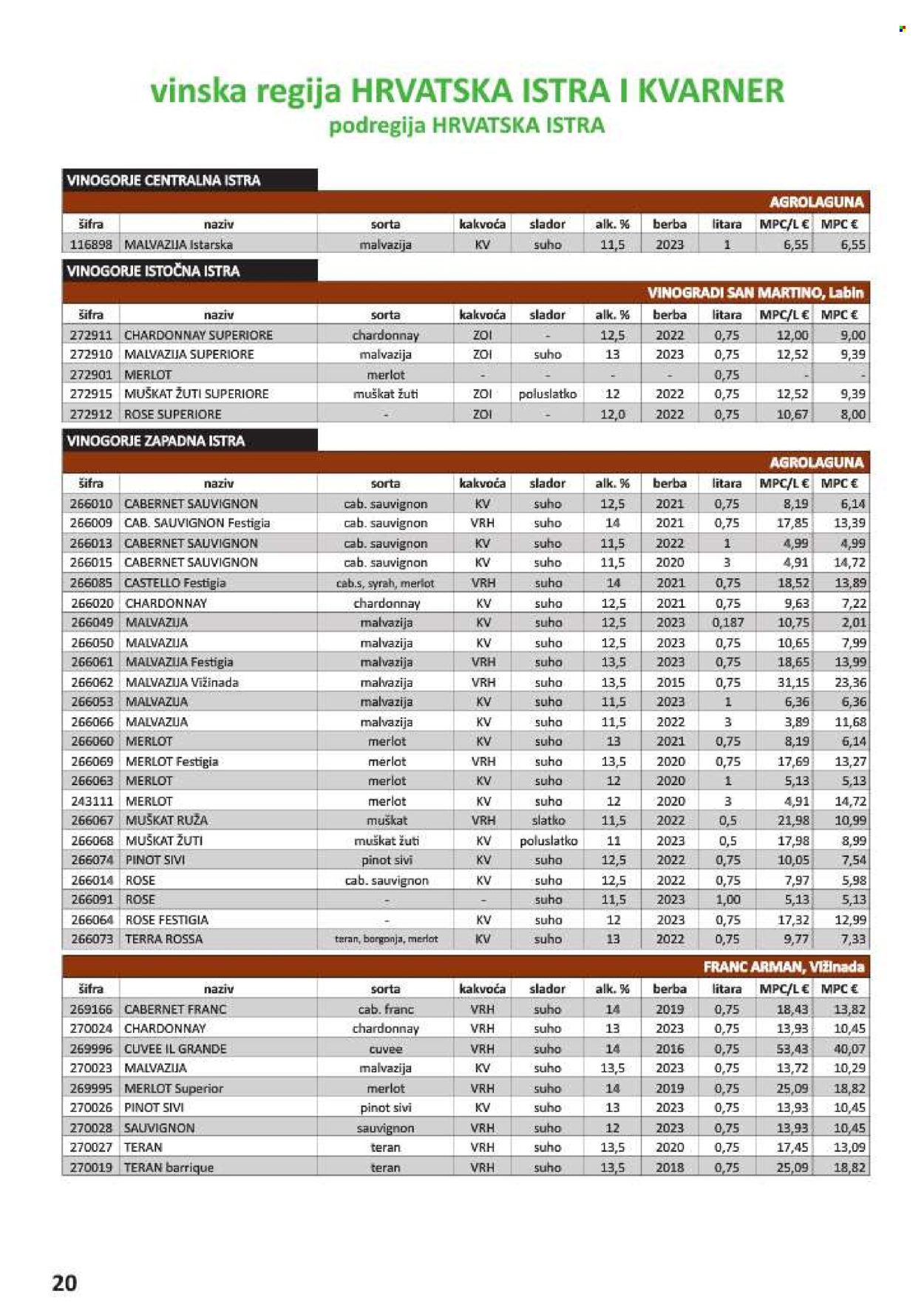 Vrutak katalog - 01.11.2024. - 31.10.2025.