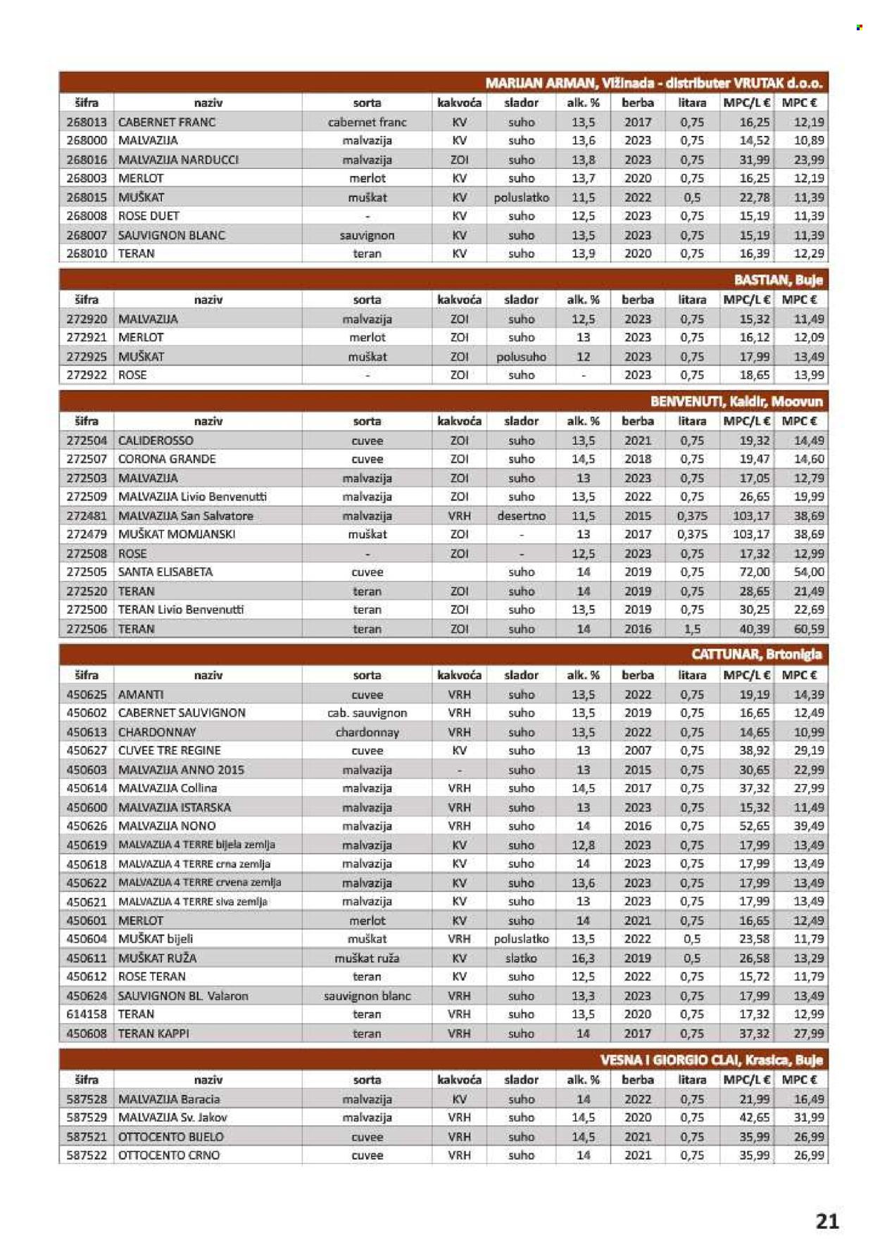 Vrutak katalog - 01.11.2024. - 31.10.2025.