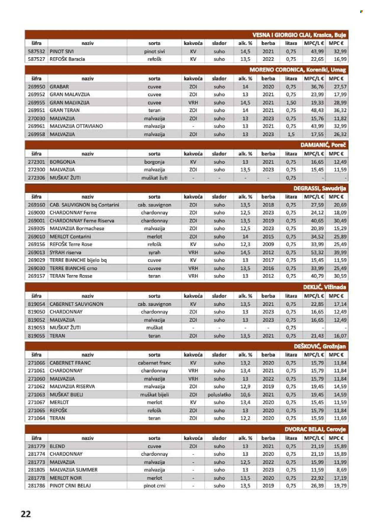Vrutak katalog - 01.11.2024. - 31.10.2025.