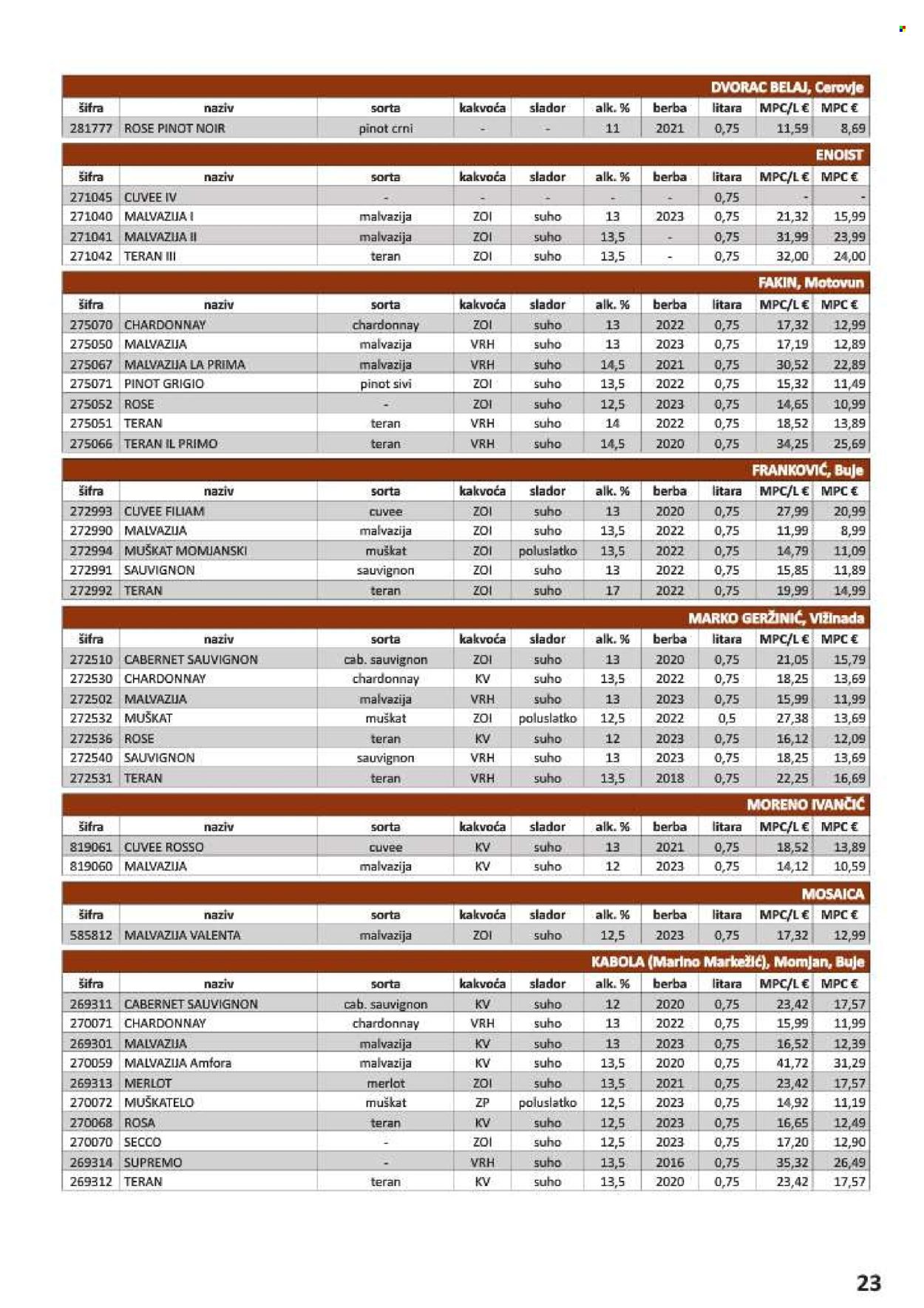 Vrutak katalog - 01.11.2024. - 31.10.2025.