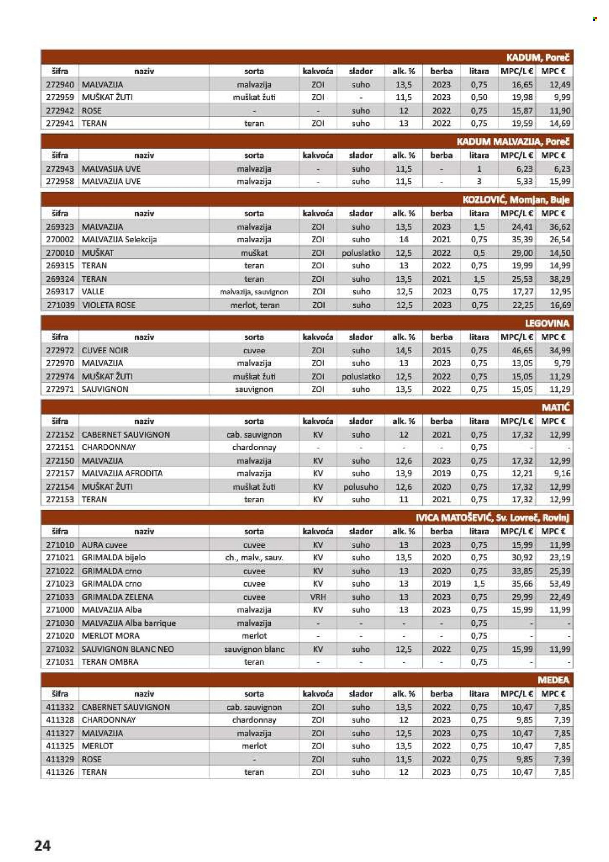 Vrutak katalog - 01.11.2024. - 31.10.2025.