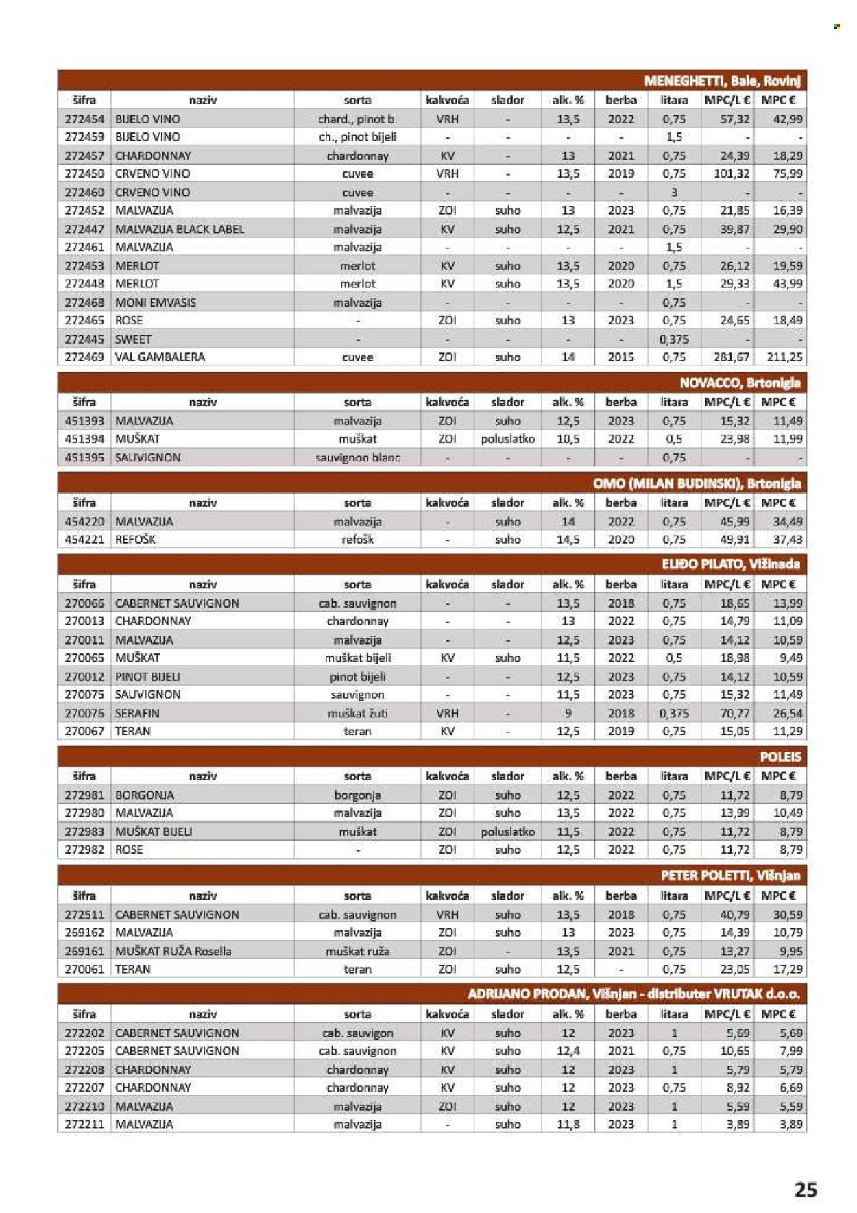 Vrutak katalog - 01.11.2024. - 31.10.2025.