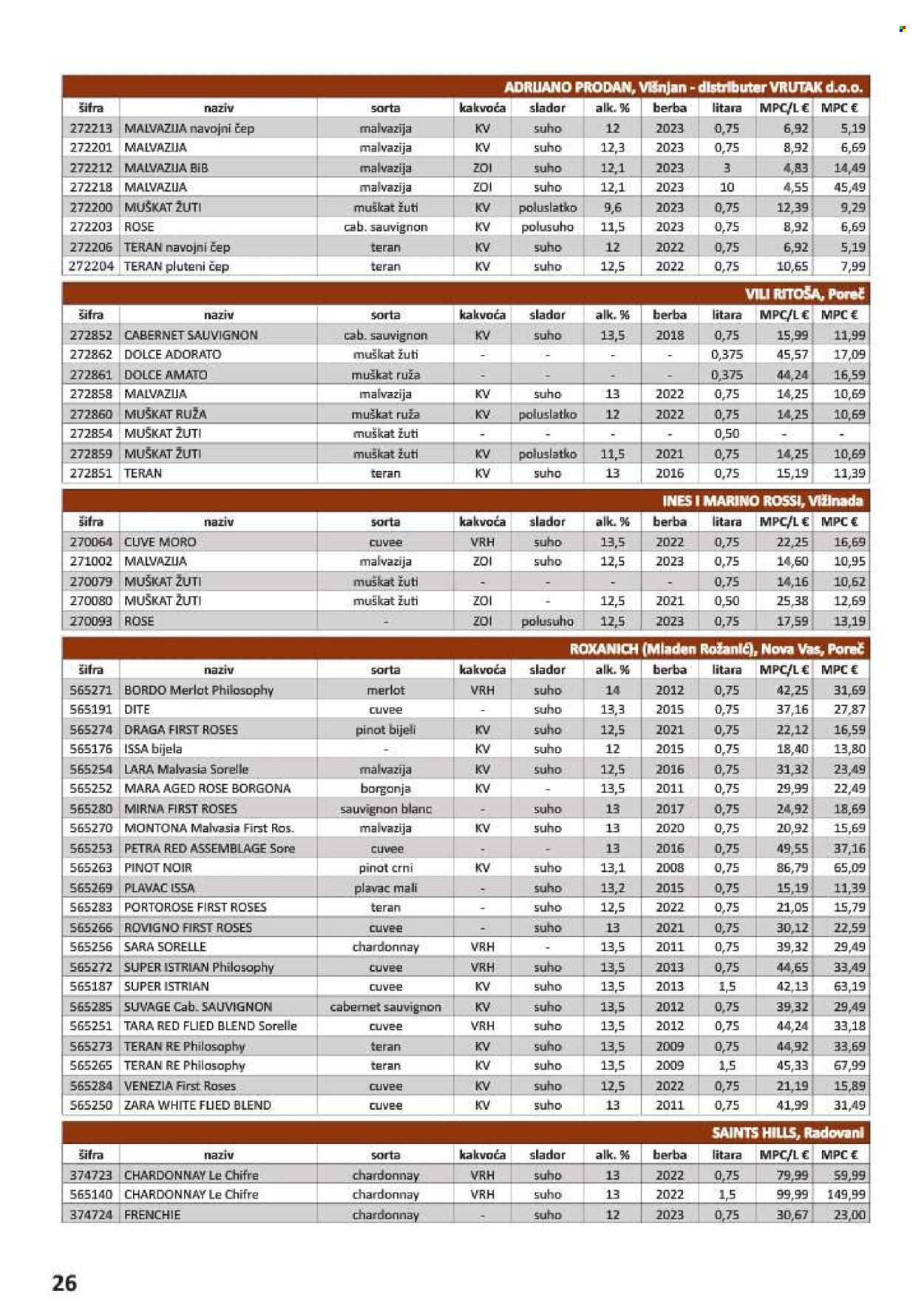 Vrutak katalog - 01.11.2024. - 31.10.2025.