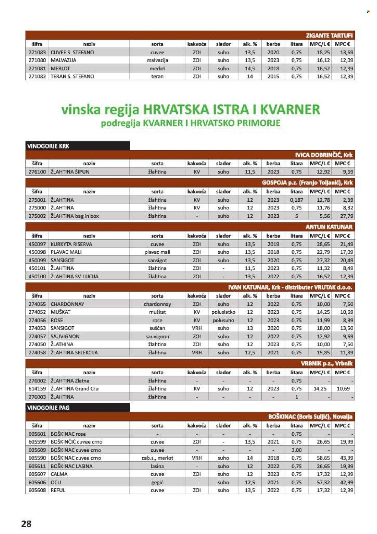 Vrutak katalog - 01.11.2024. - 31.10.2025.