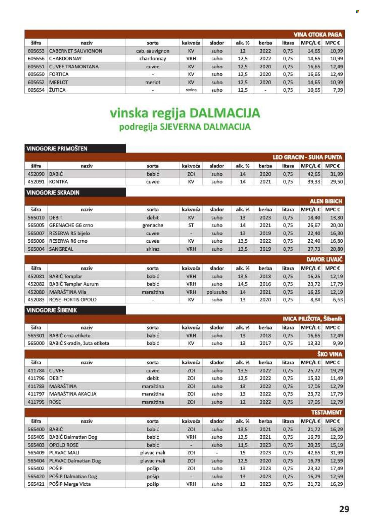 Vrutak katalog - 01.11.2024. - 31.10.2025.
