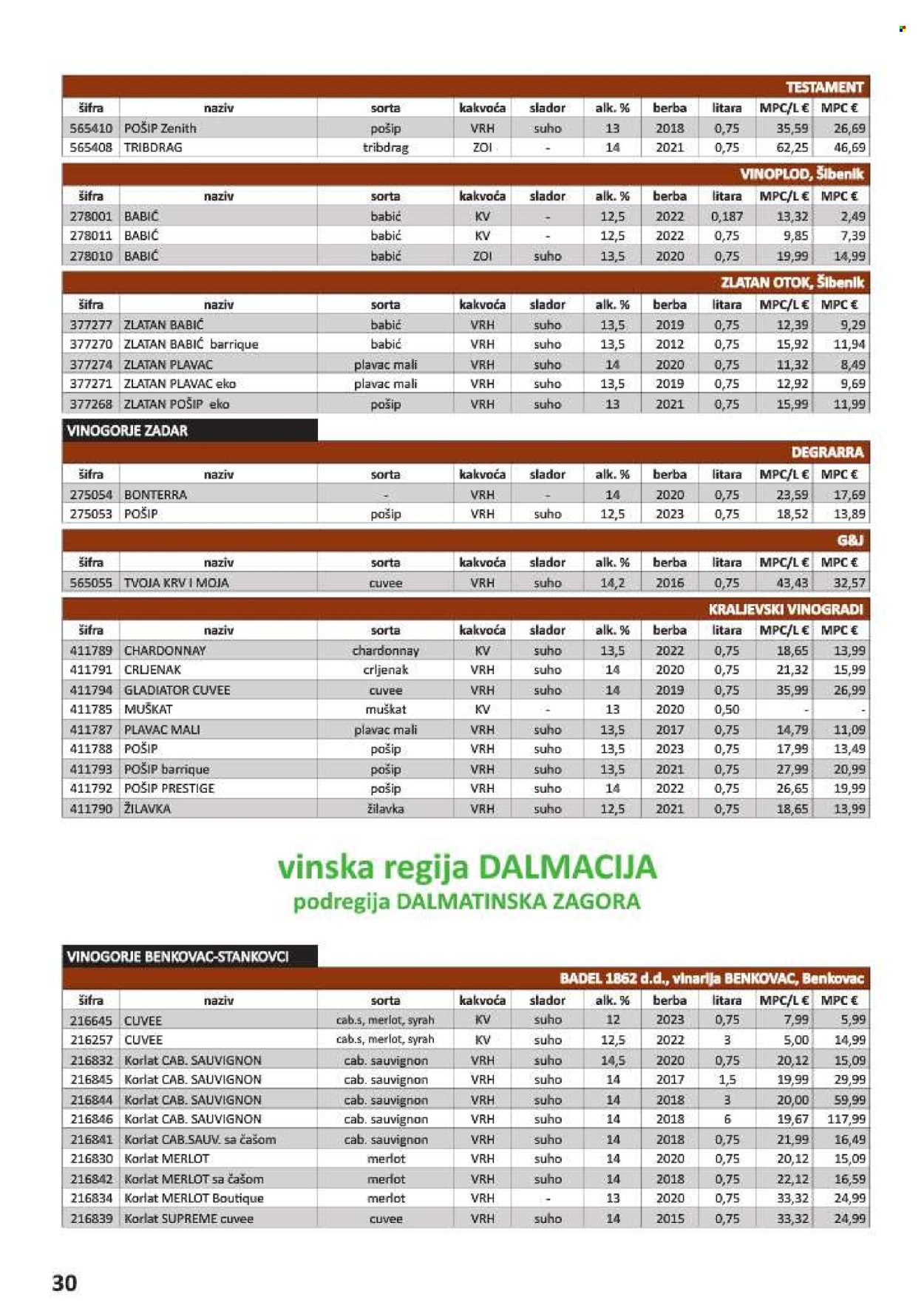 Vrutak katalog - 01.11.2024. - 31.10.2025.