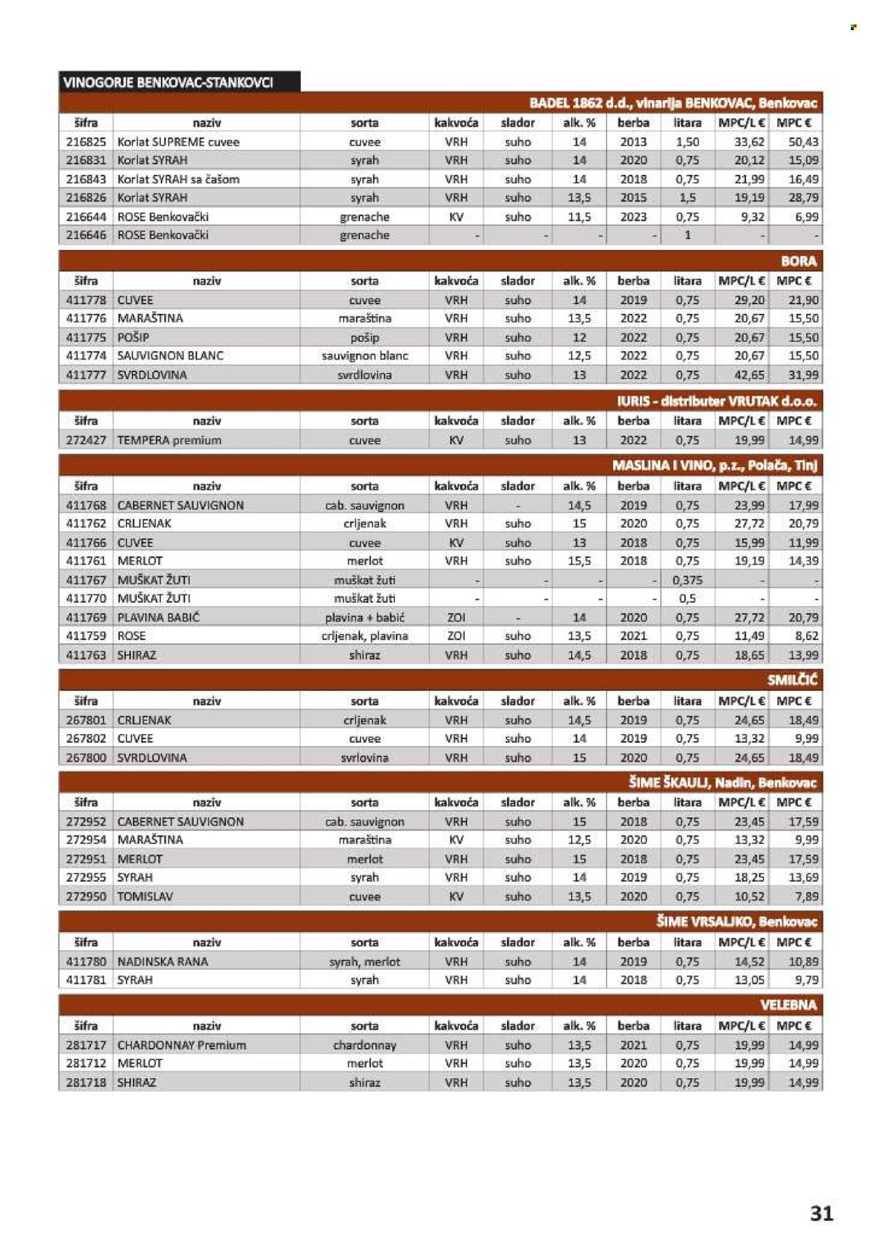 Vrutak katalog - 01.11.2024. - 31.10.2025.