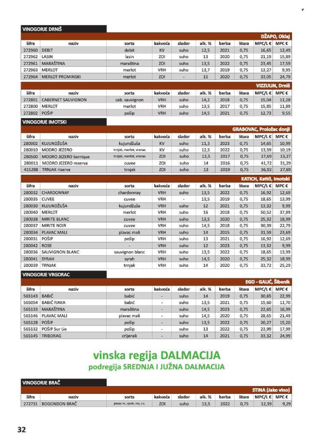 Vrutak katalog - 01.11.2024. - 31.10.2025.