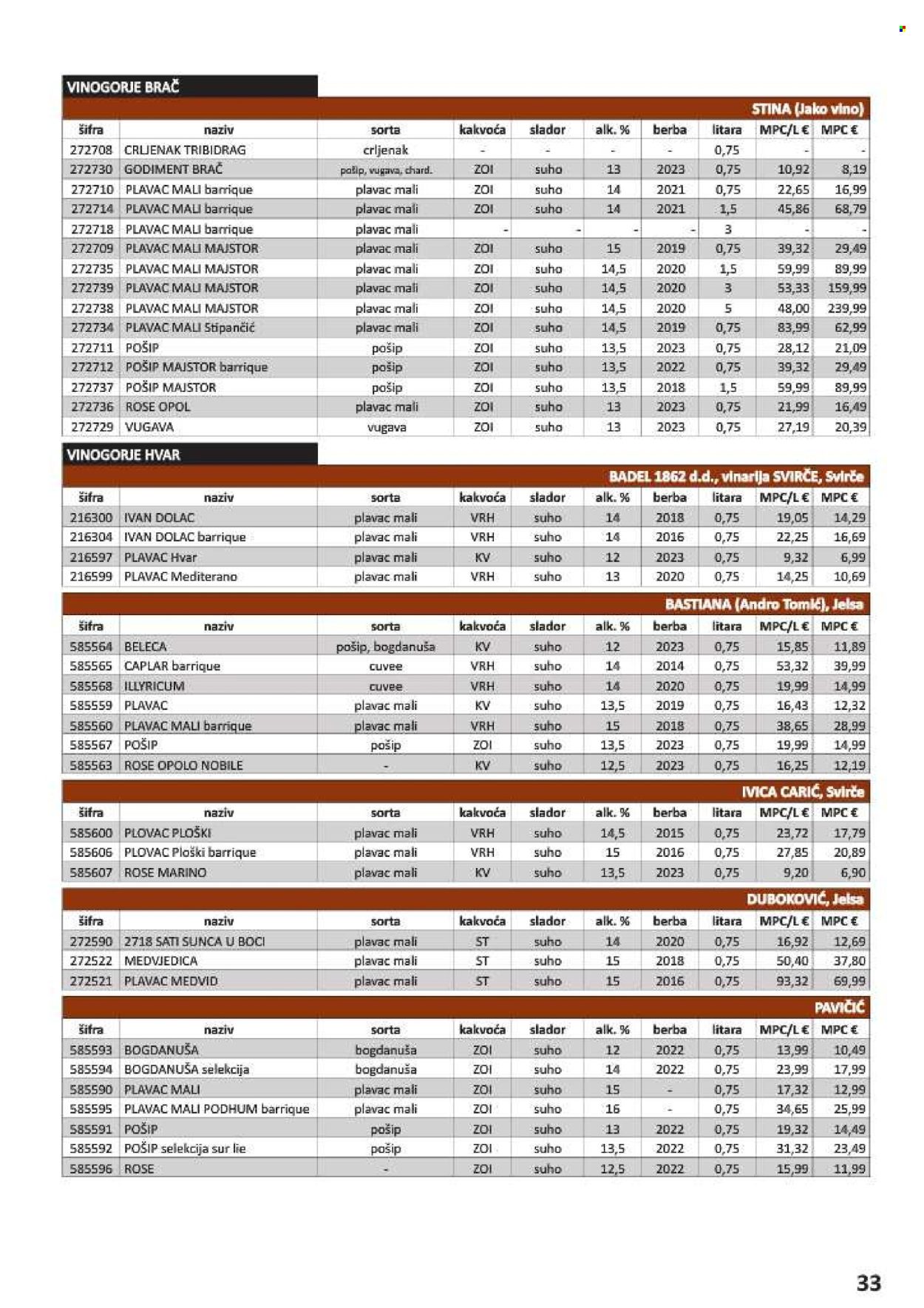 Vrutak katalog - 01.11.2024. - 31.10.2025.