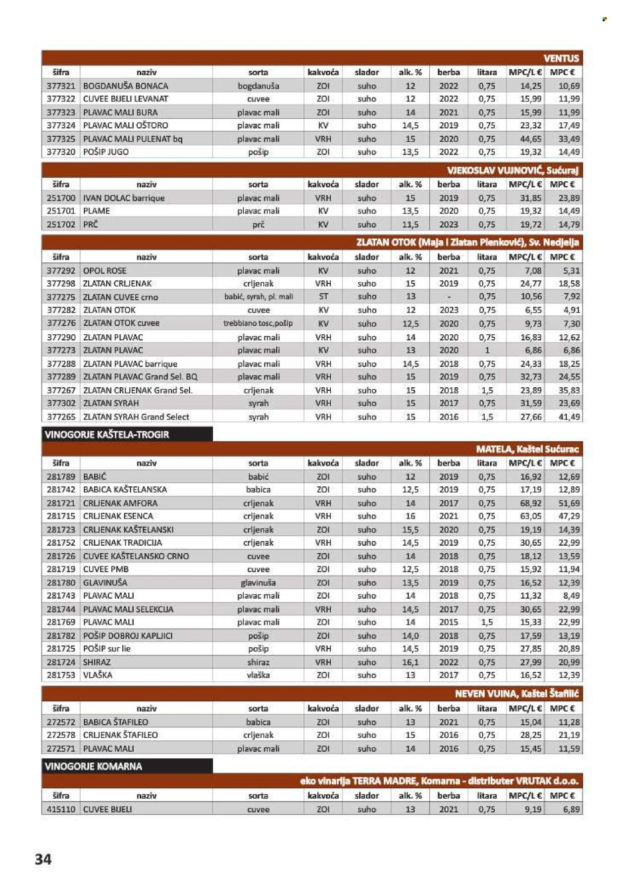 Vrutak katalog - 01.11.2024. - 31.10.2025.