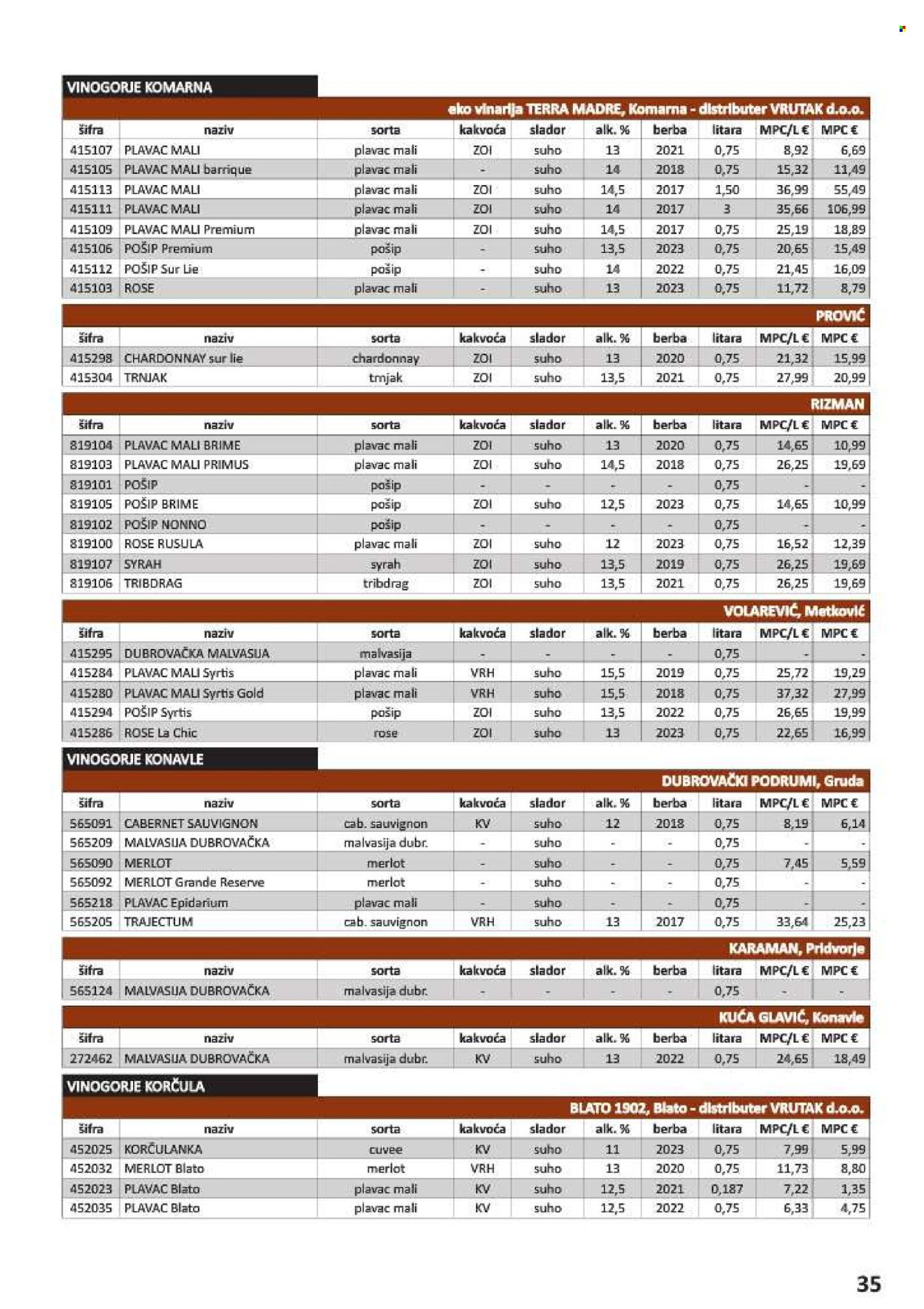Vrutak katalog - 01.11.2024. - 31.10.2025.