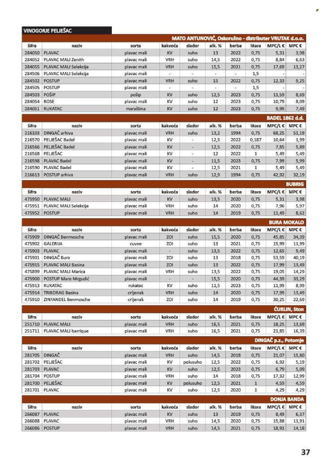 Vrutak katalog - 01.11.2024. - 31.10.2025.