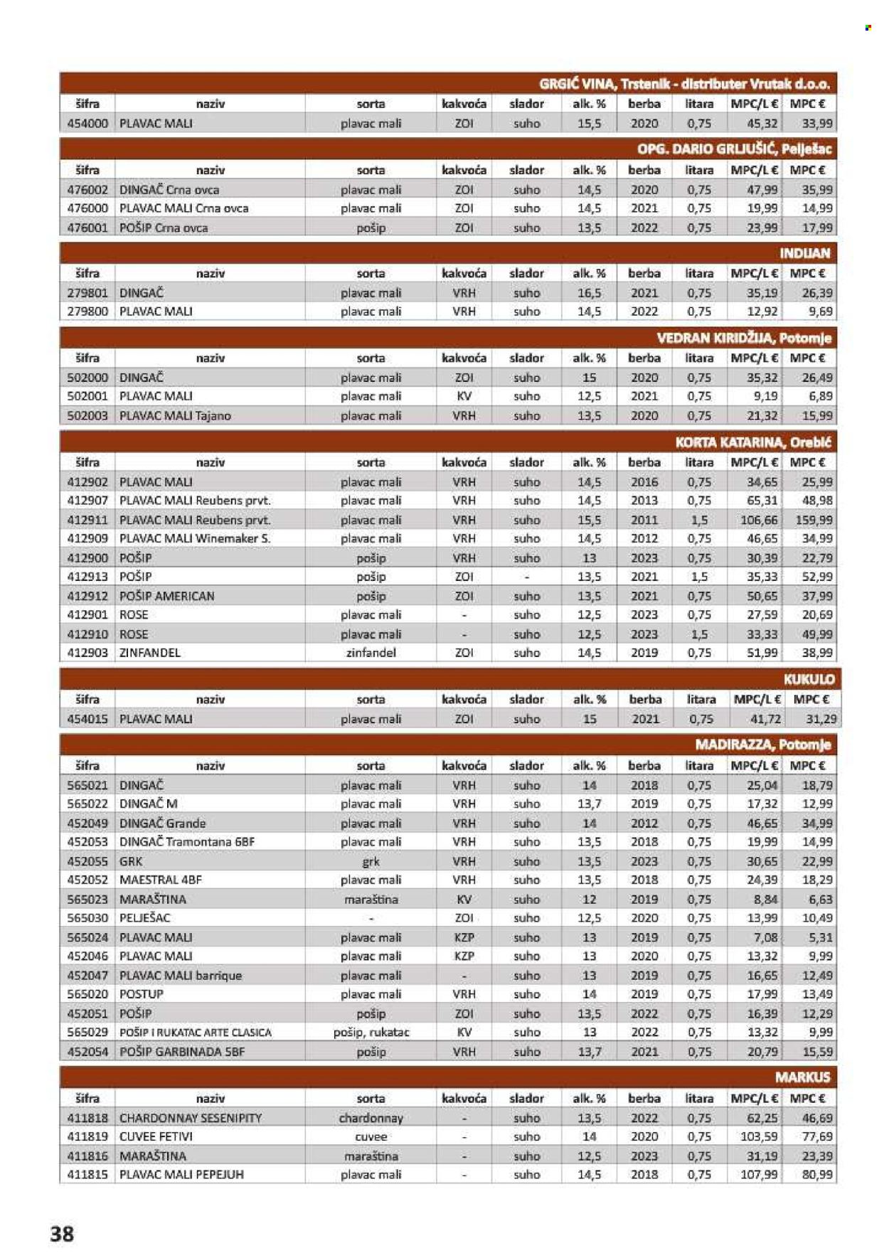 Vrutak katalog - 01.11.2024. - 31.10.2025.
