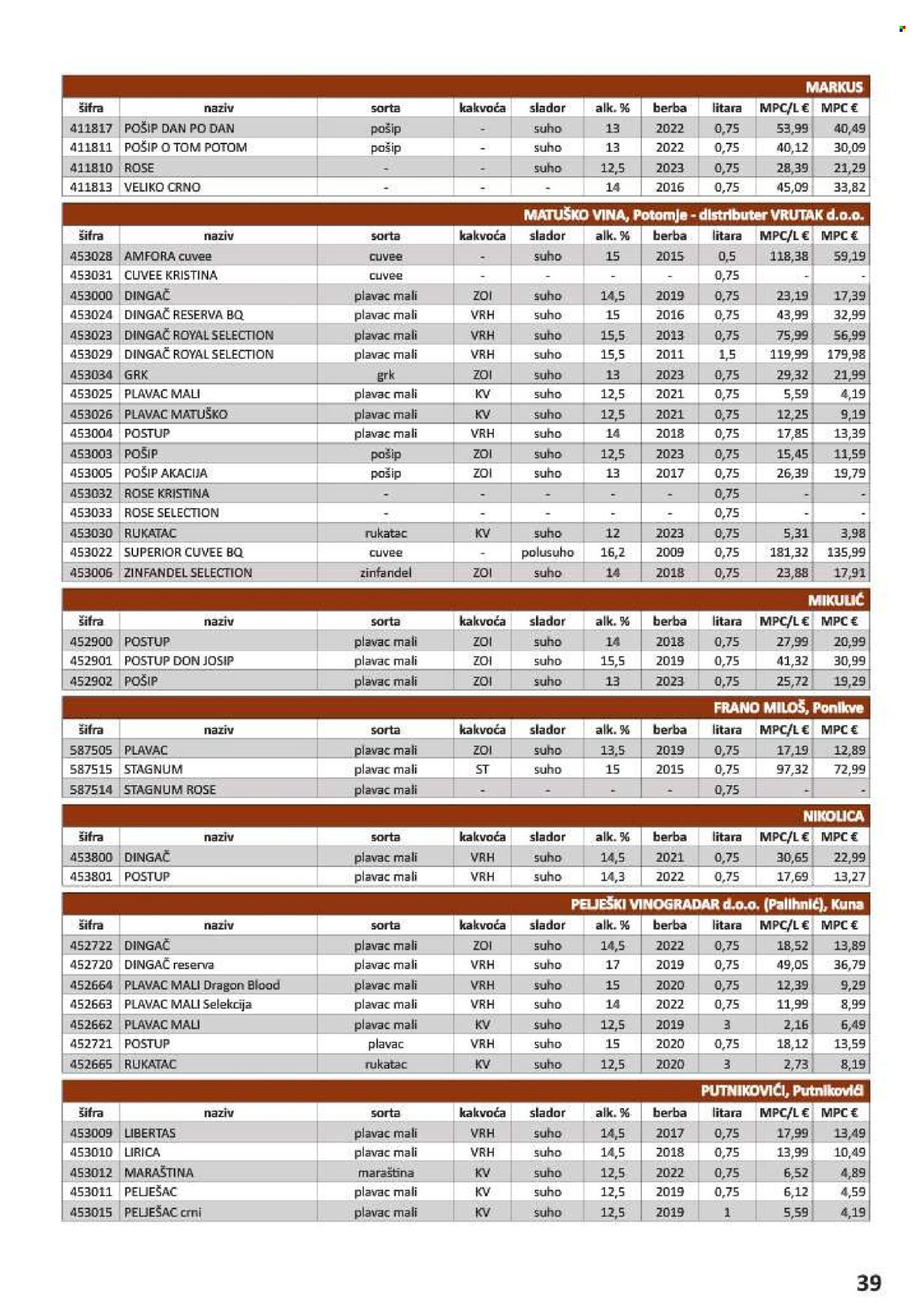 Vrutak katalog - 01.11.2024. - 31.10.2025.