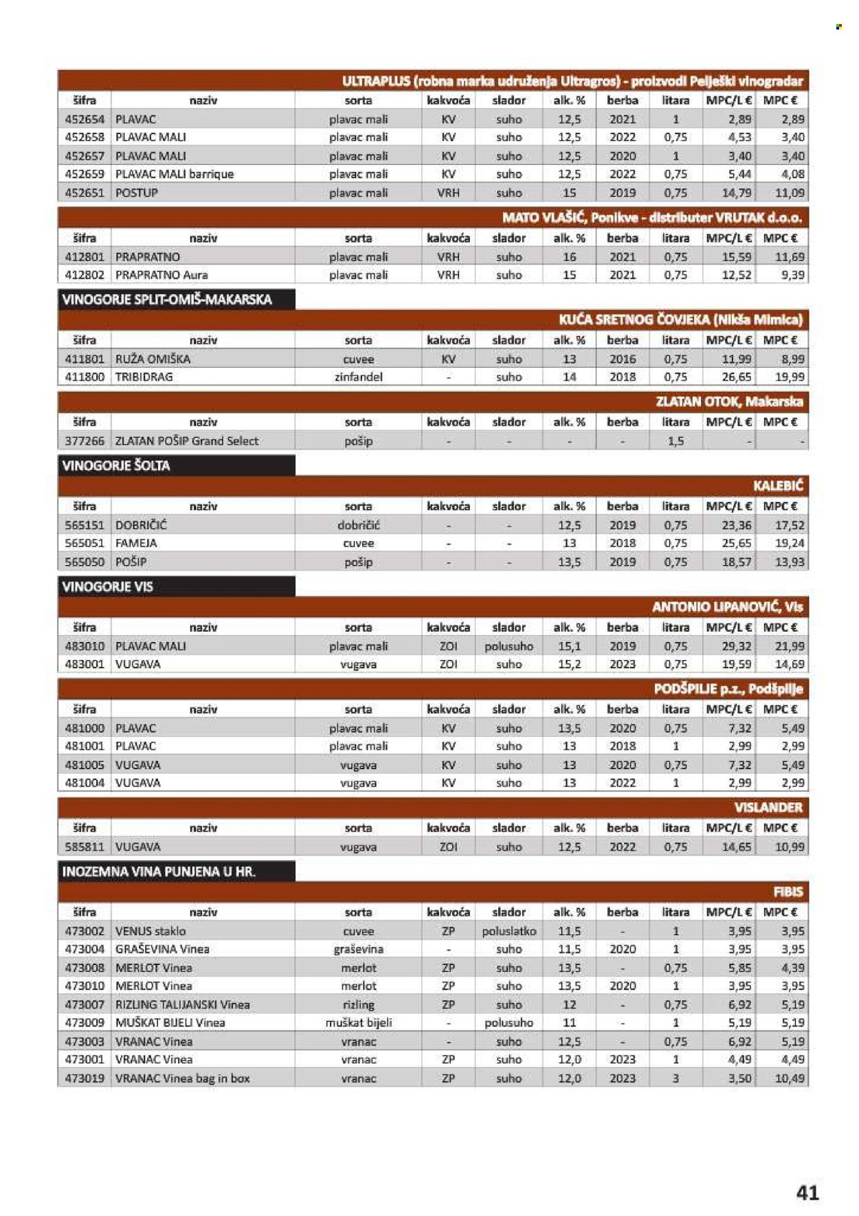 Vrutak katalog - 01.11.2024. - 31.10.2025.
