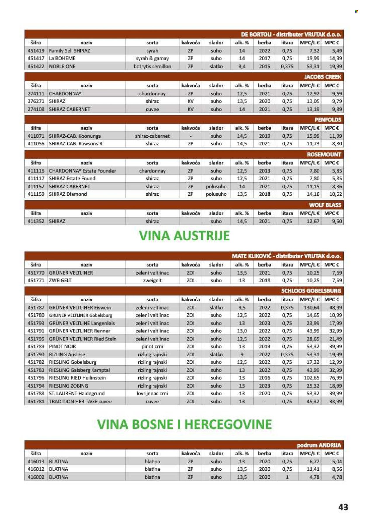 Vrutak katalog - 01.11.2024. - 31.10.2025.