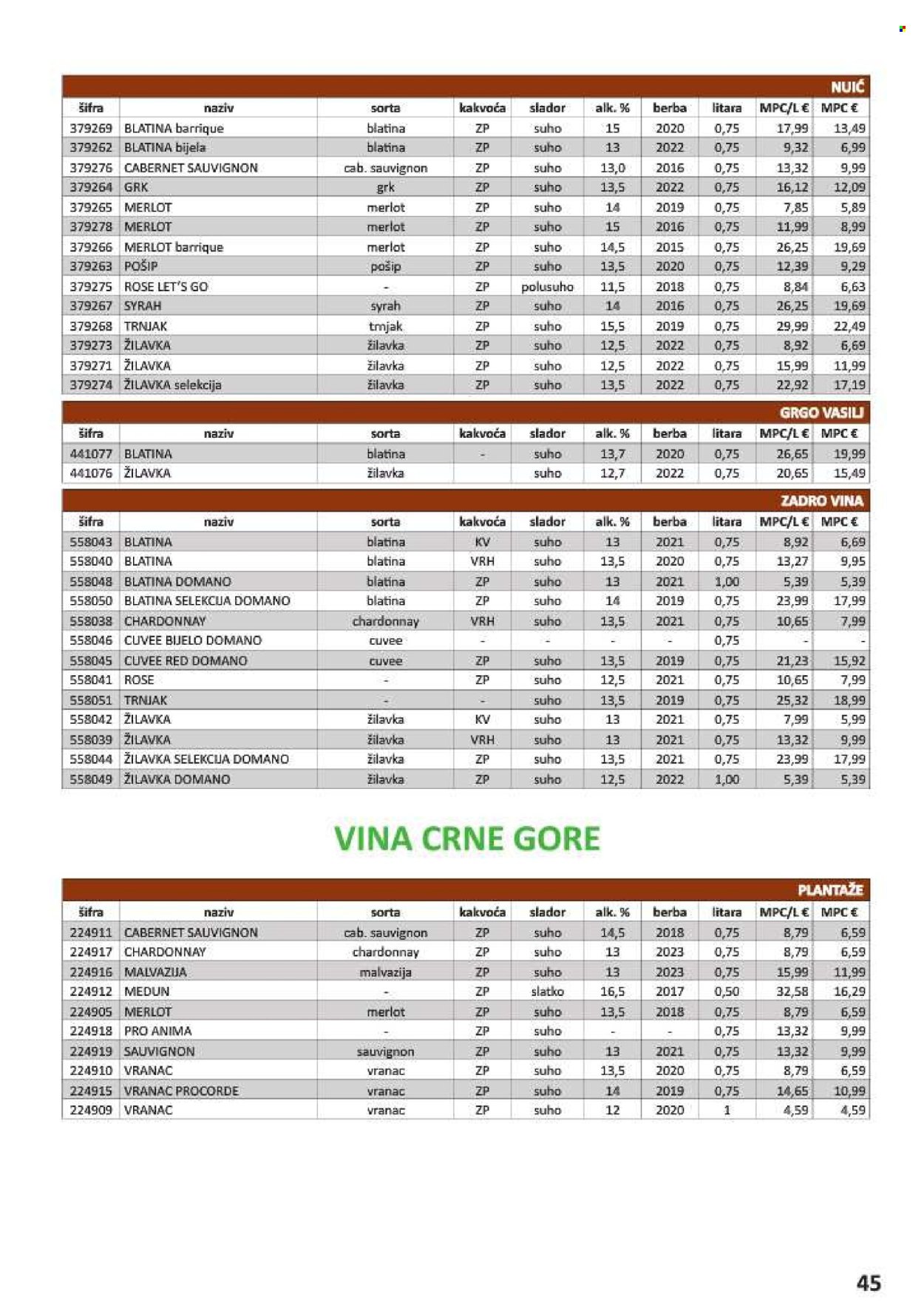 Vrutak katalog - 01.11.2024. - 31.10.2025.
