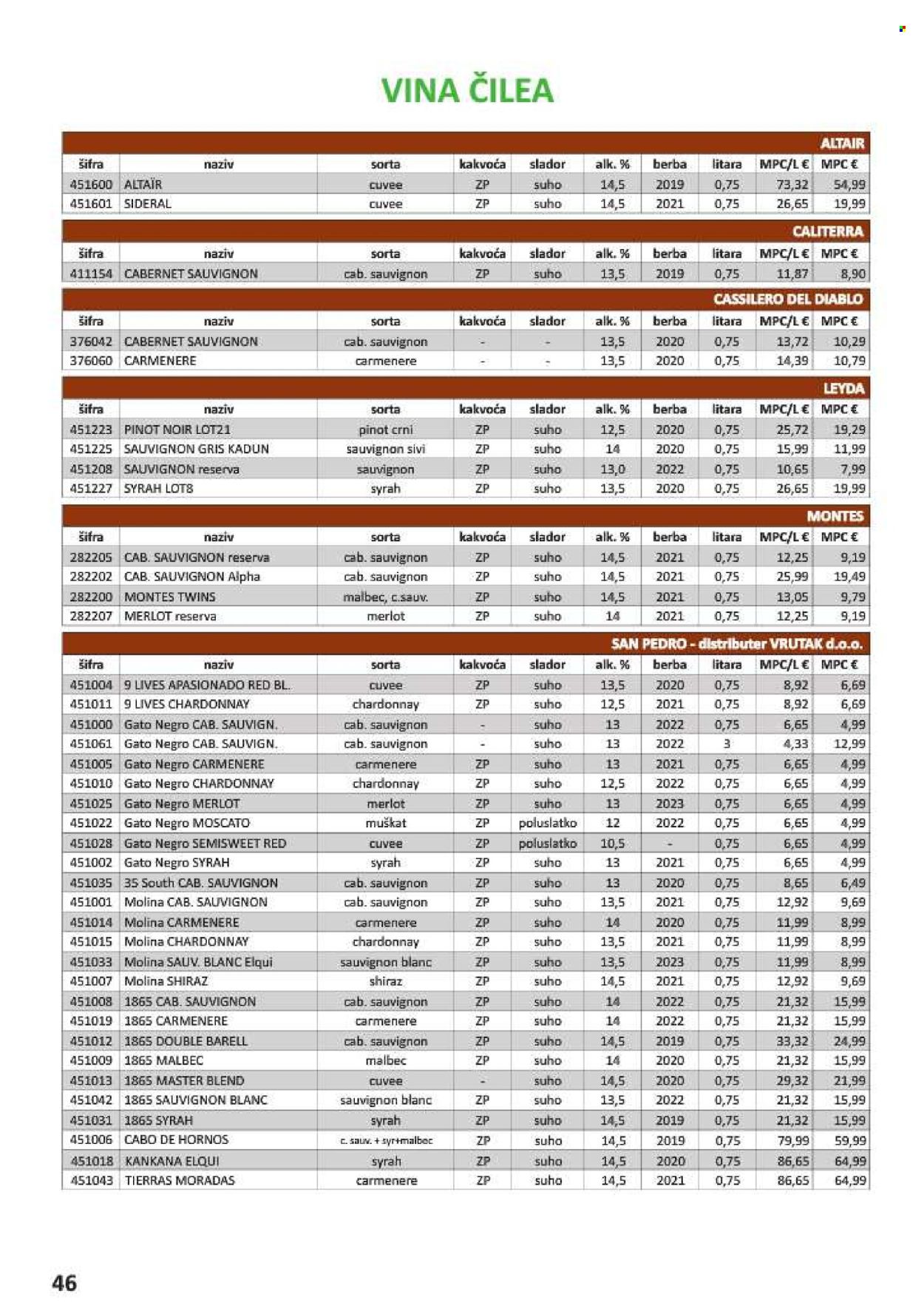 Vrutak katalog - 01.11.2024. - 31.10.2025.