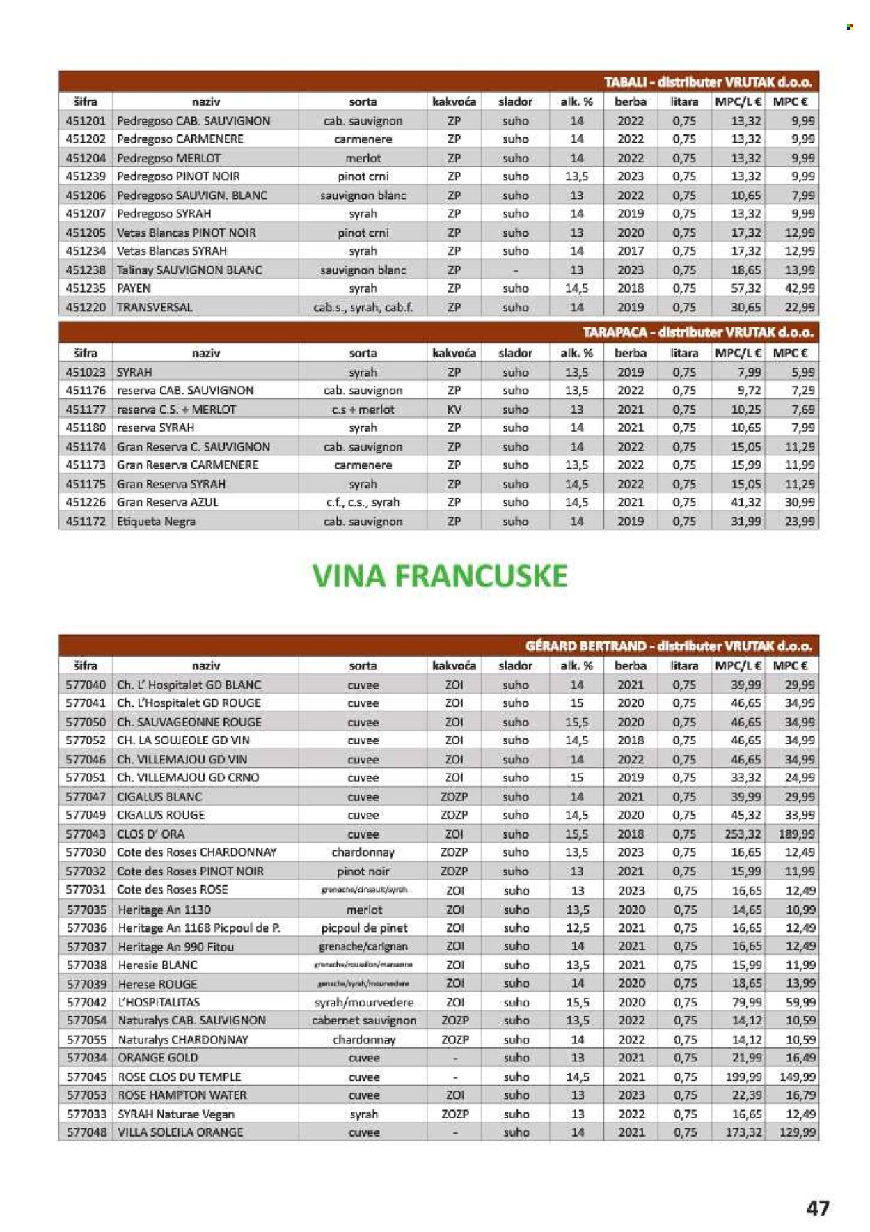 Vrutak katalog - 01.11.2024. - 31.10.2025.