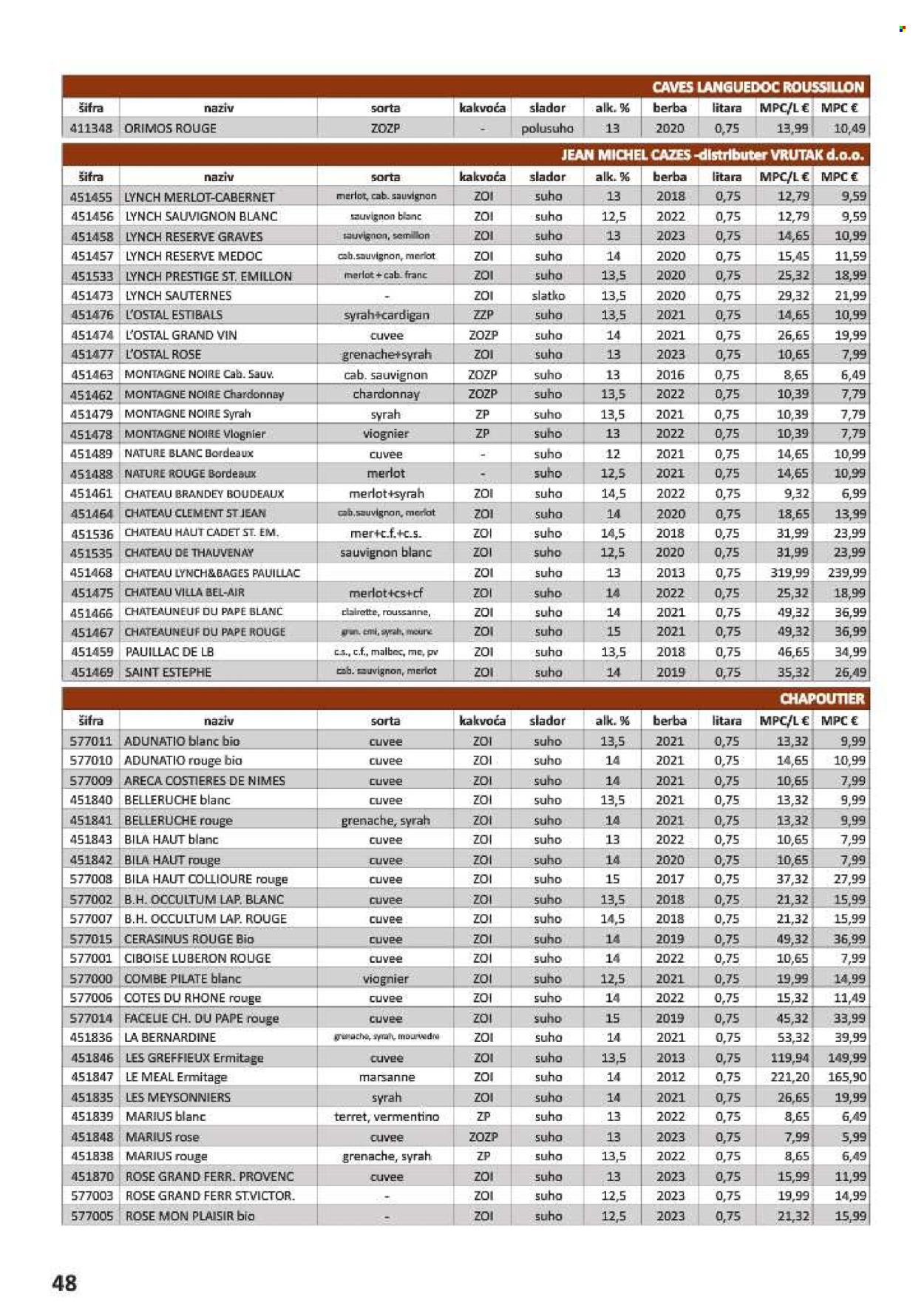 Vrutak katalog - 01.11.2024. - 31.10.2025.