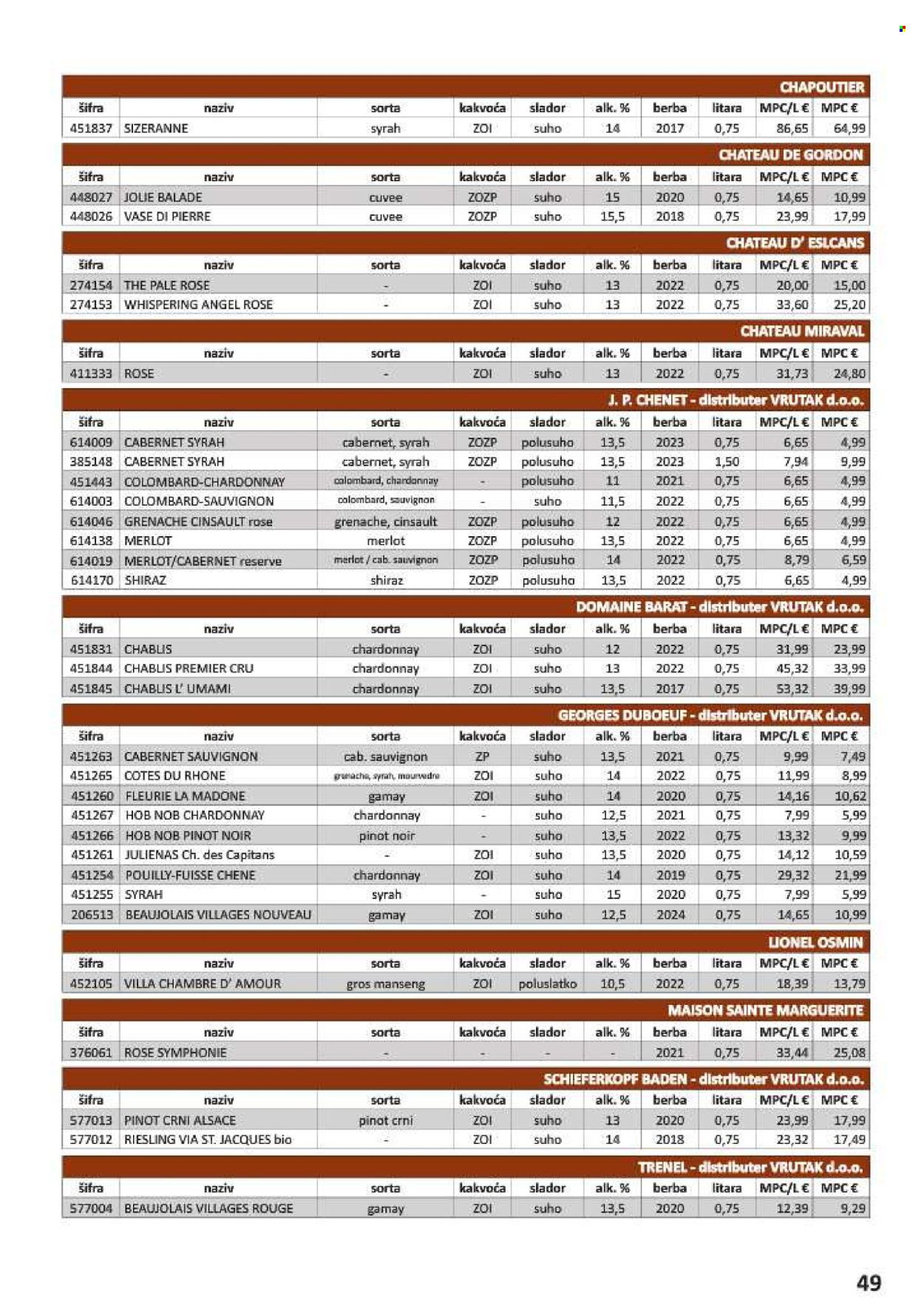 Vrutak katalog - 01.11.2024. - 31.10.2025.