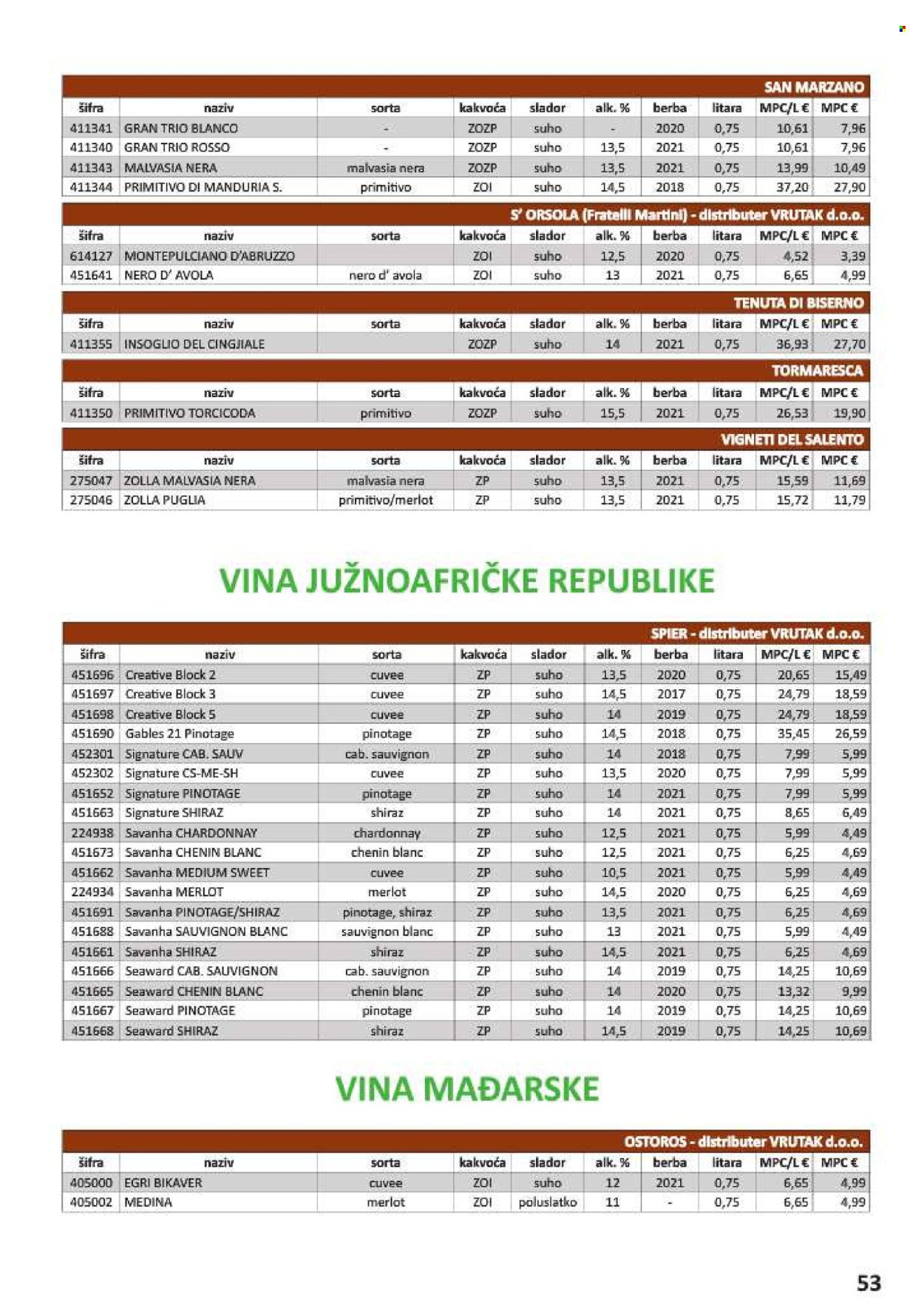 Vrutak katalog - 01.11.2024. - 31.10.2025.