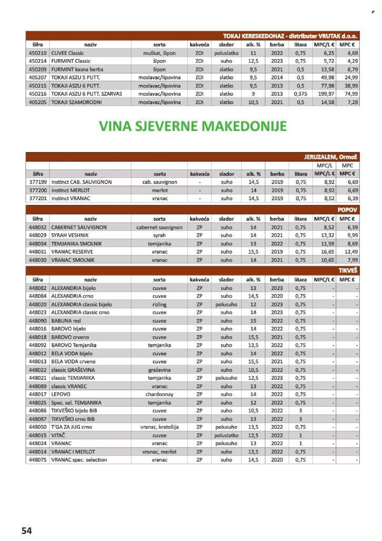 Vrutak katalog - 01.11.2024. - 31.10.2025.