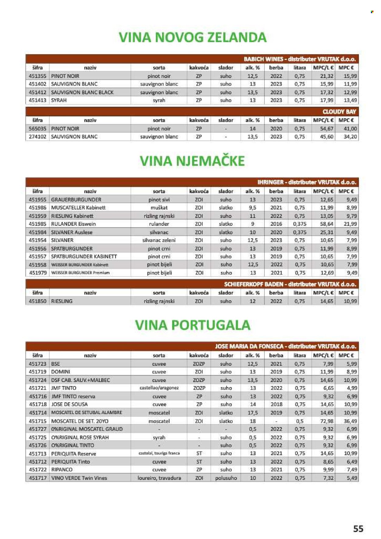 Vrutak katalog - 01.11.2024. - 31.10.2025.