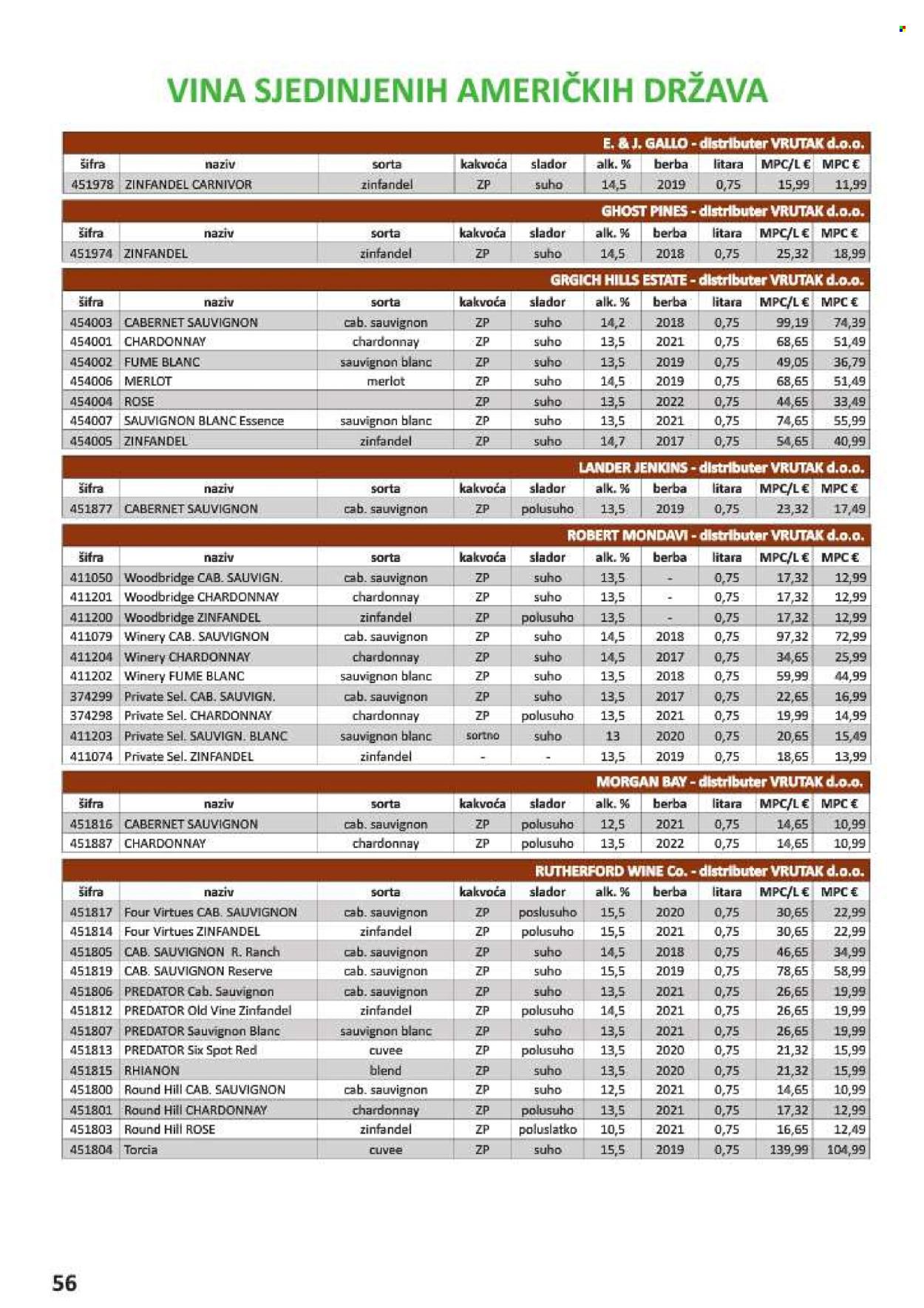 Vrutak katalog - 01.11.2024. - 31.10.2025.