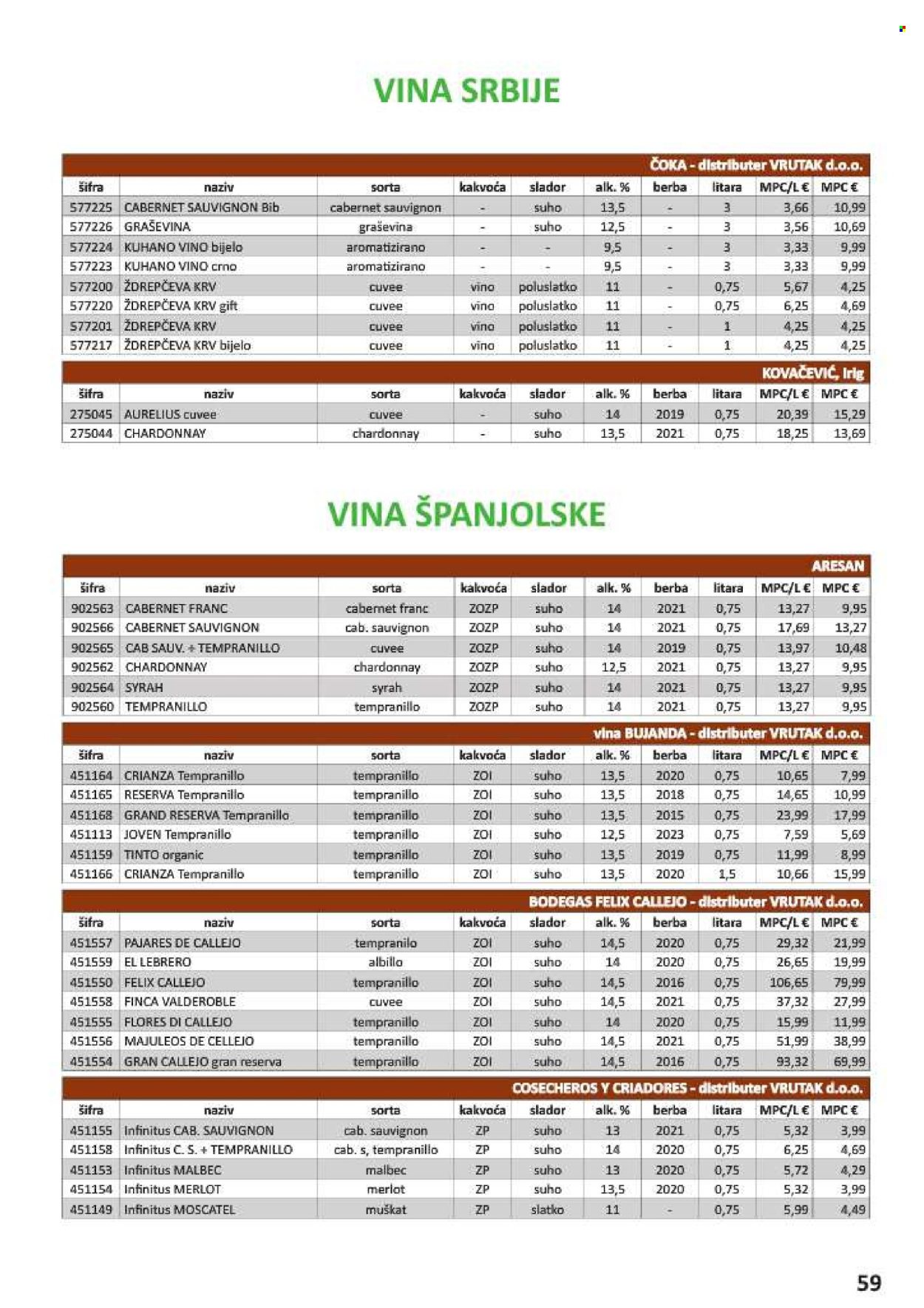 Vrutak katalog - 01.11.2024. - 31.10.2025.