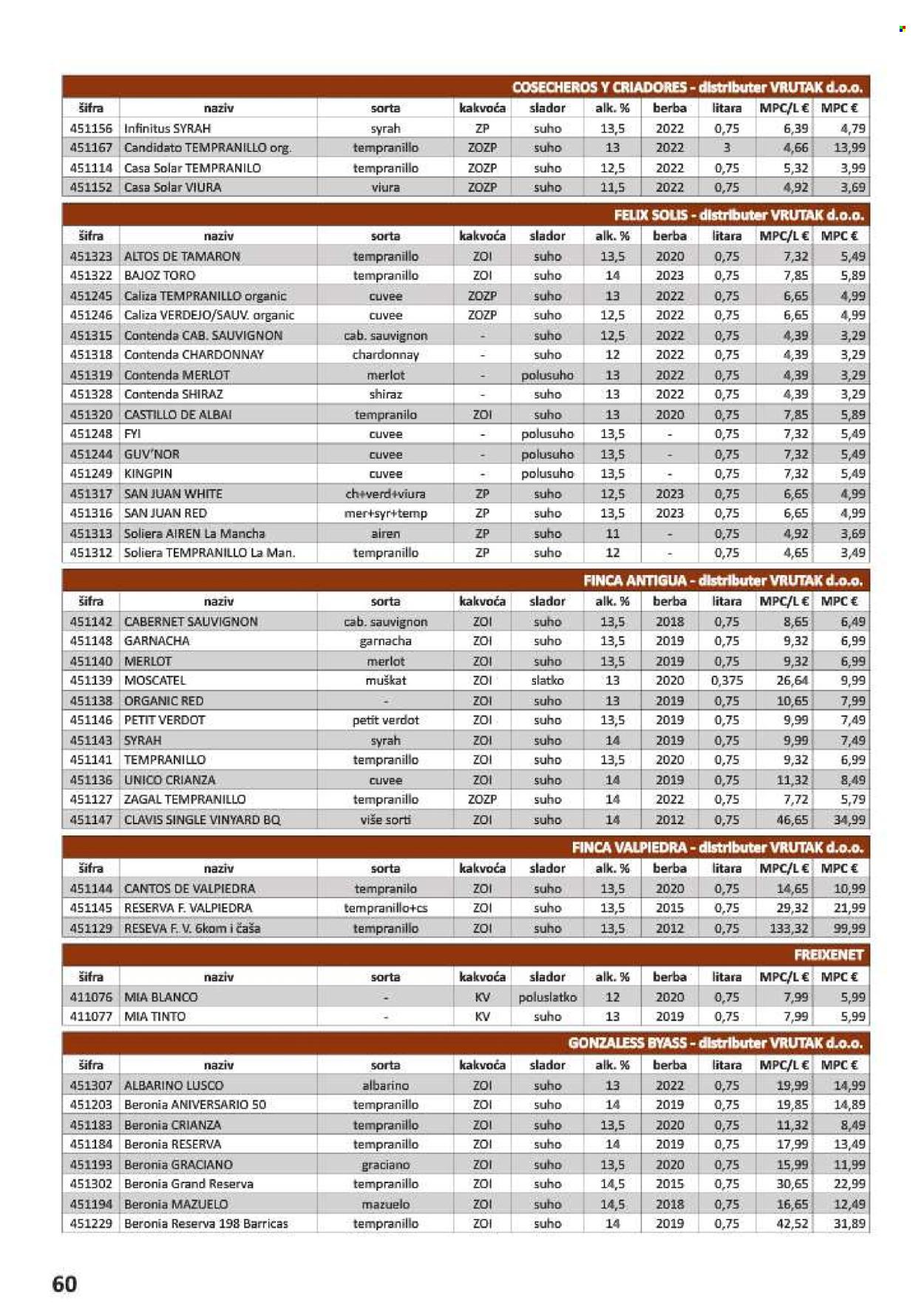 Vrutak katalog - 01.11.2024. - 31.10.2025.