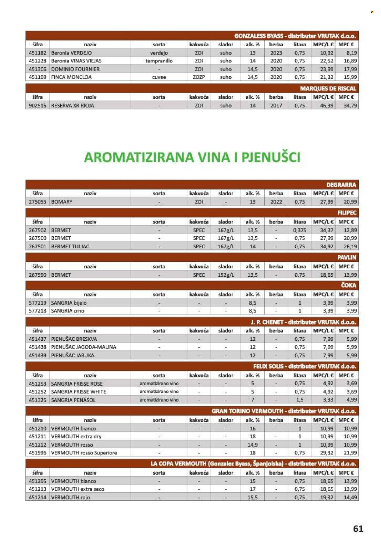 Vrutak katalog - 01.11.2024. - 31.10.2025.