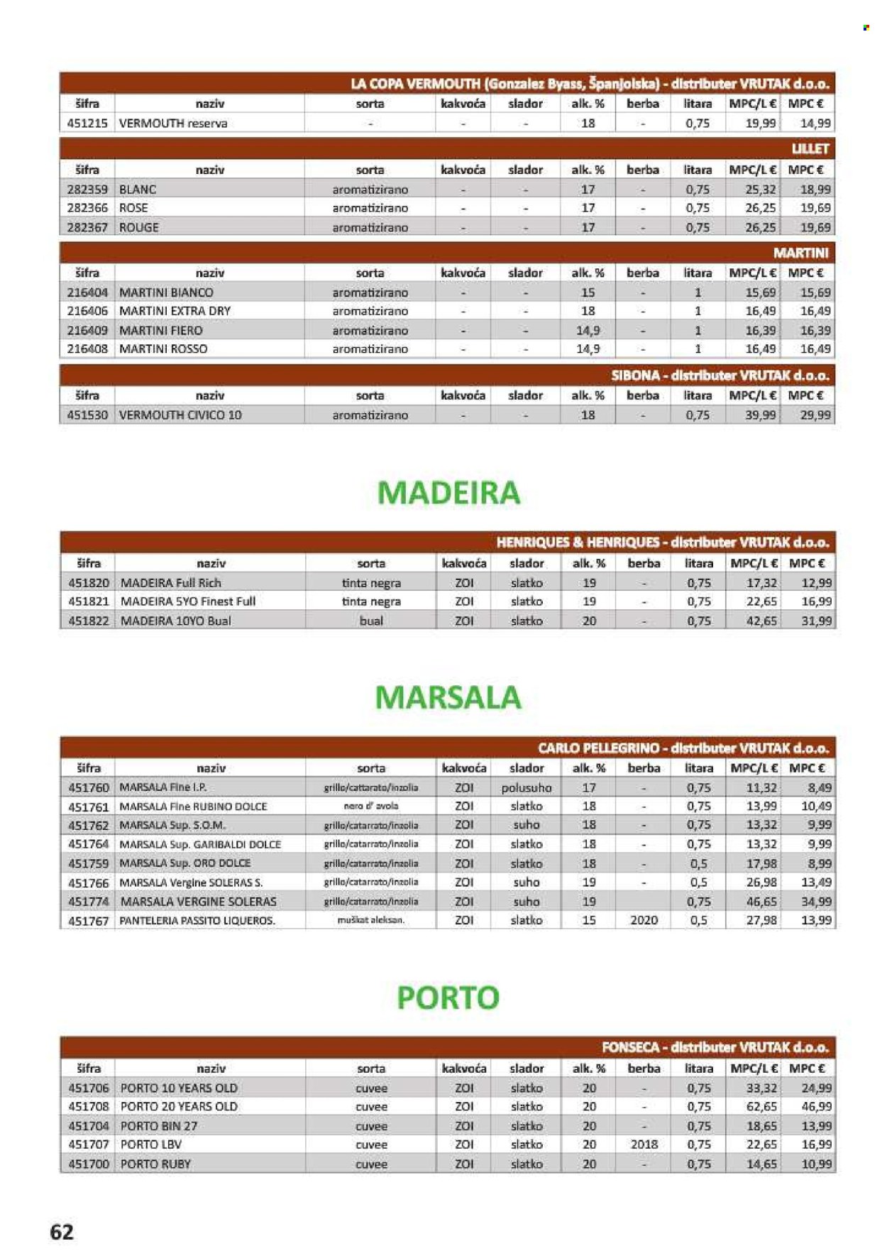 Vrutak katalog - 01.11.2024. - 31.10.2025.