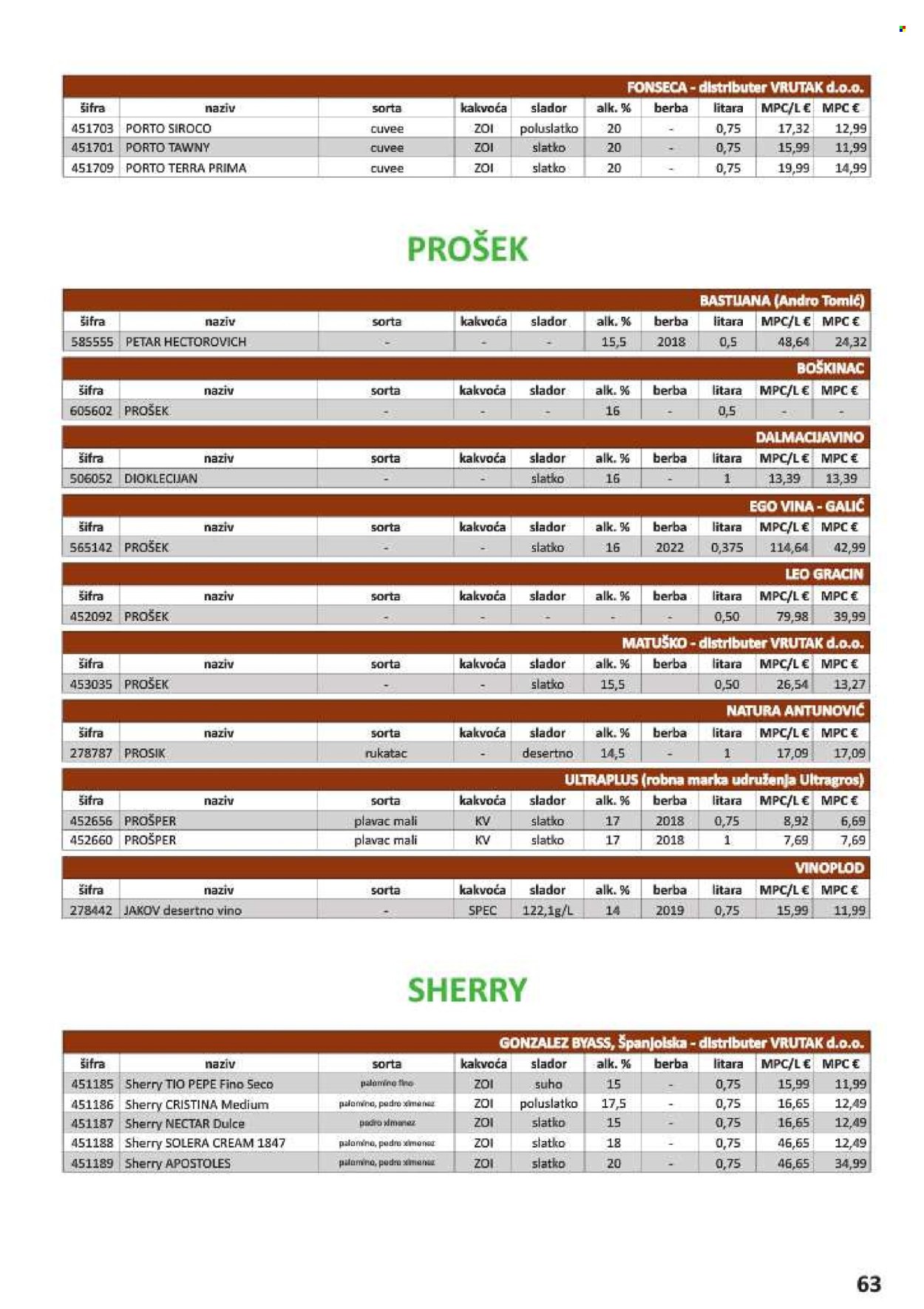 Vrutak katalog - 01.11.2024. - 31.10.2025.