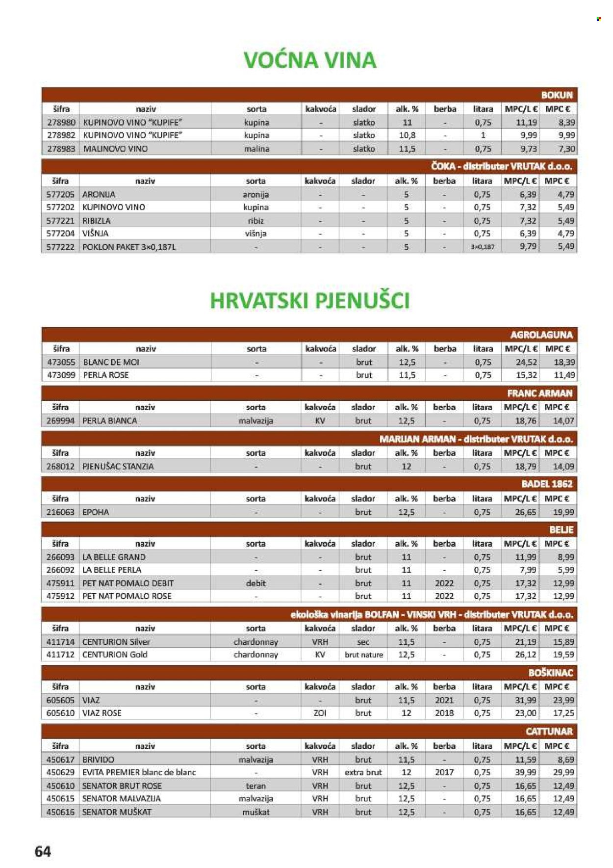 Vrutak katalog - 01.11.2024. - 31.10.2025.