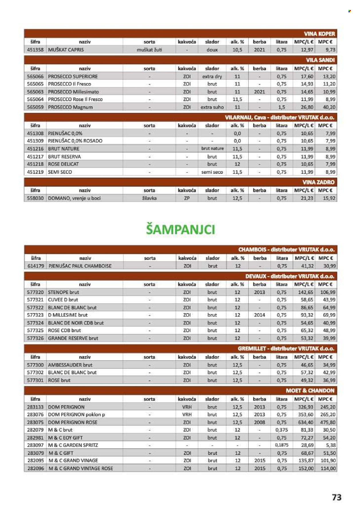 Vrutak katalog - 01.11.2024. - 31.10.2025.