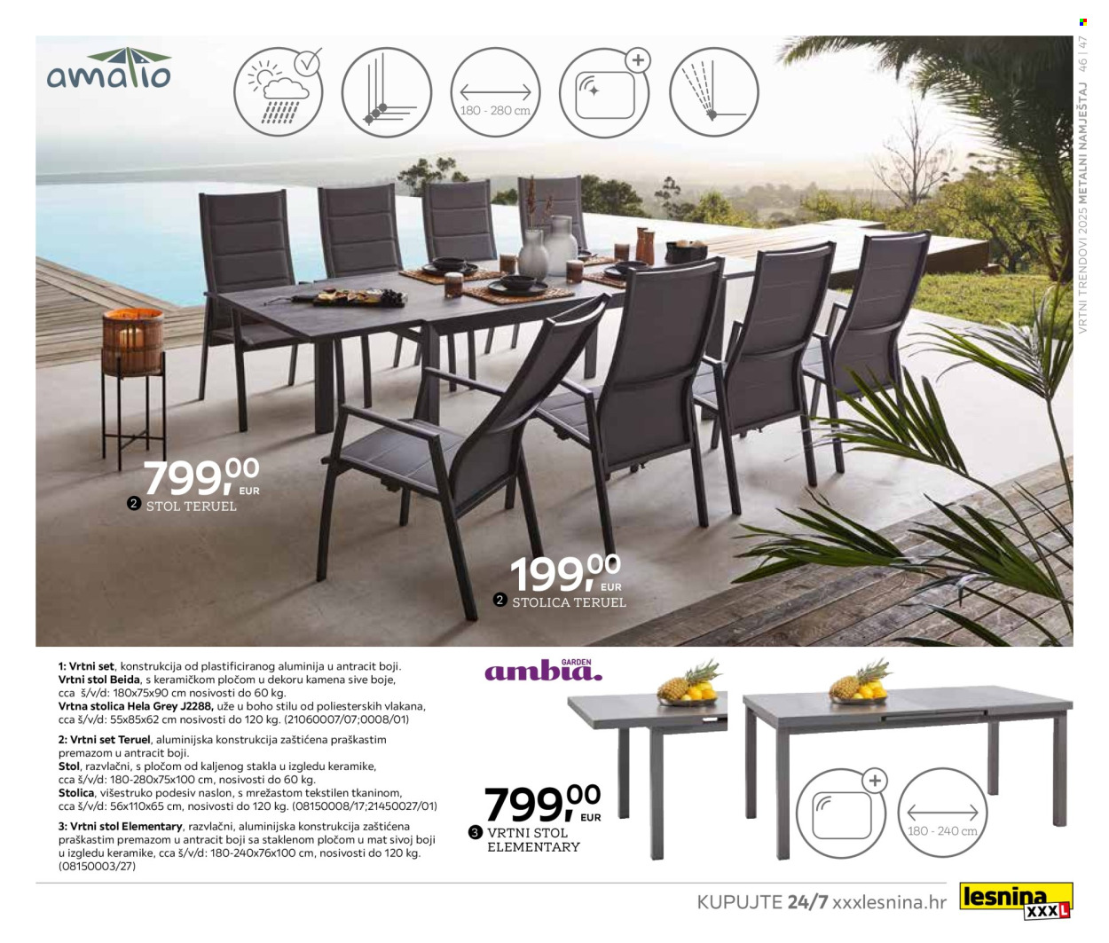 Lesnina katalog - 25.02.2025. - 31.10.2025.