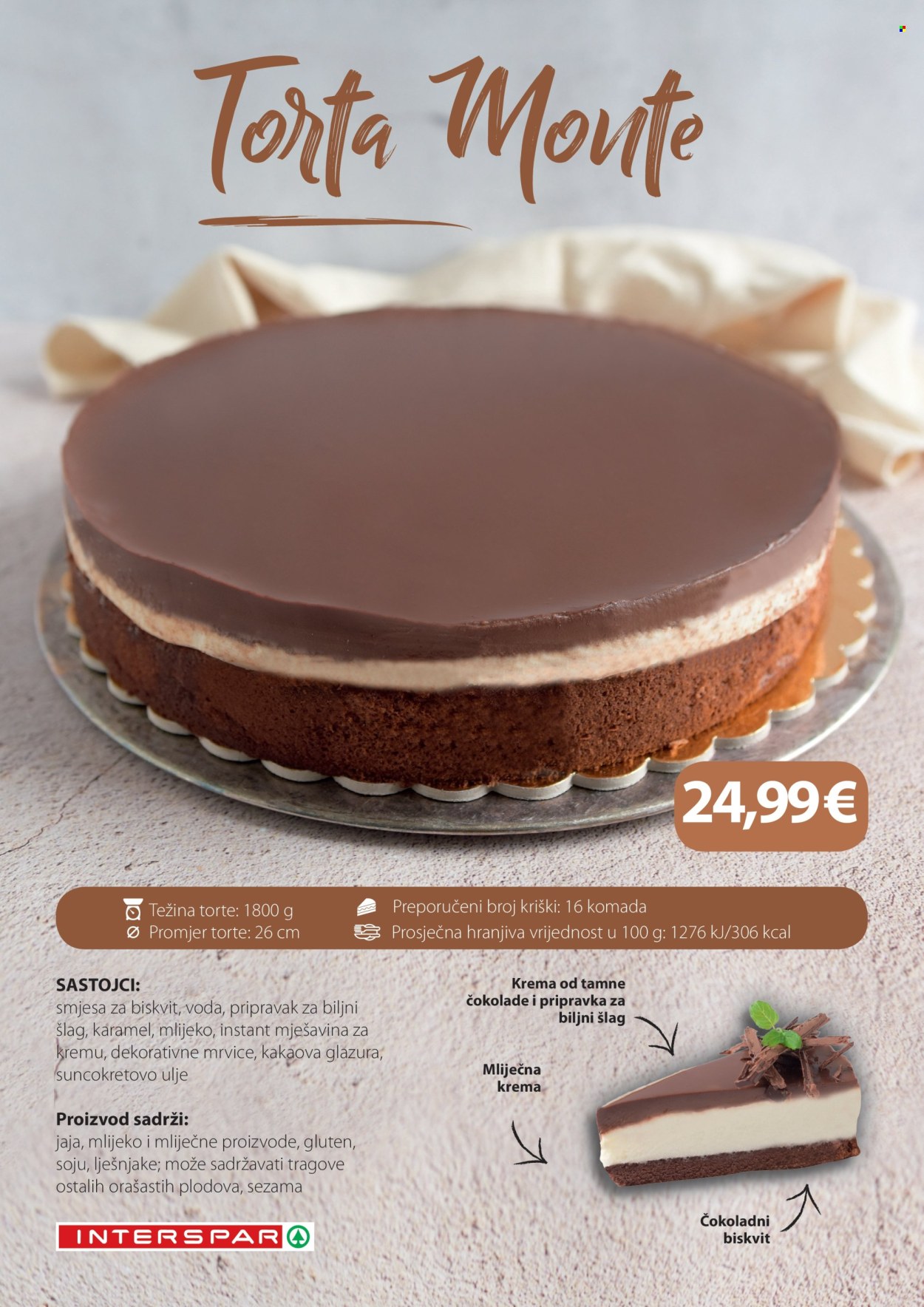 INTERSPAR katalog