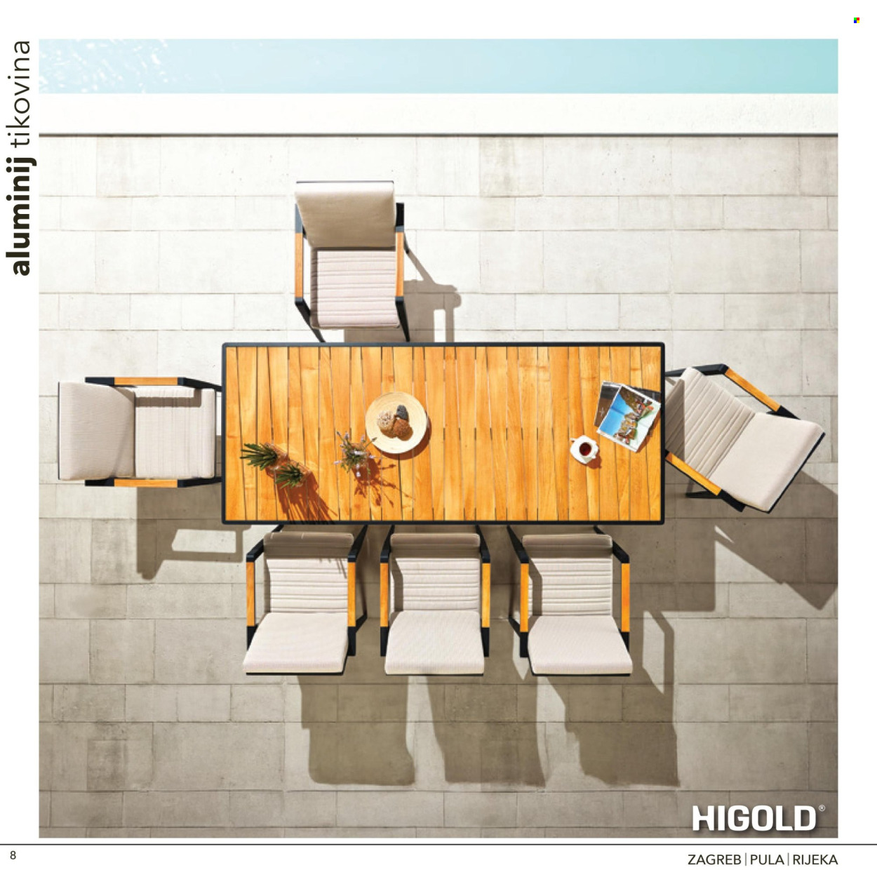 Harvey Norman katalog
