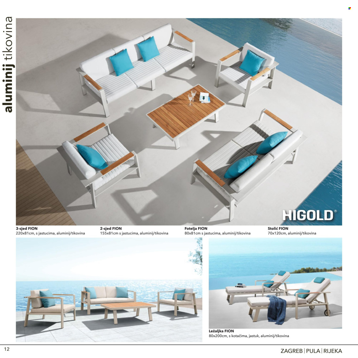 Harvey Norman katalog