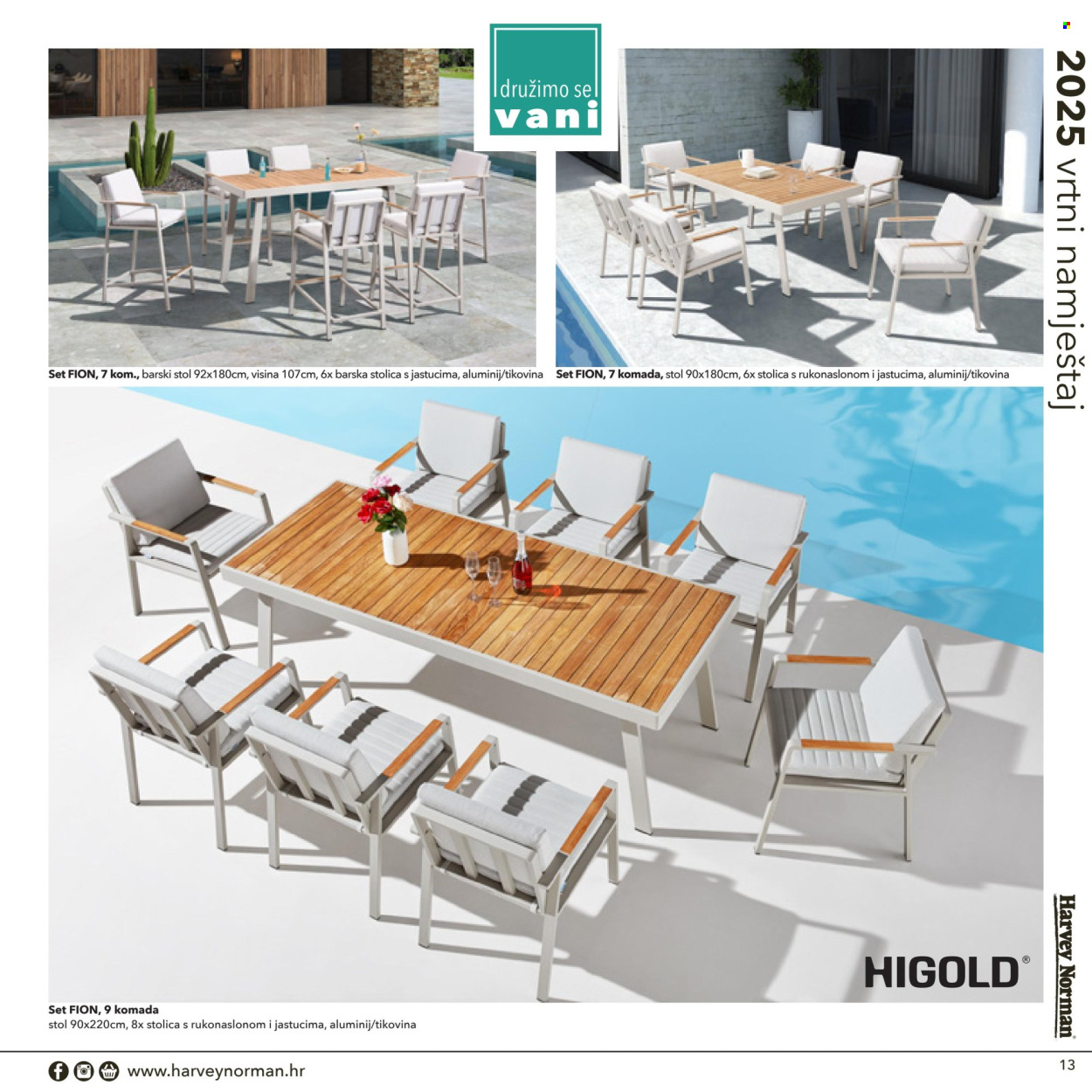 Harvey Norman katalog