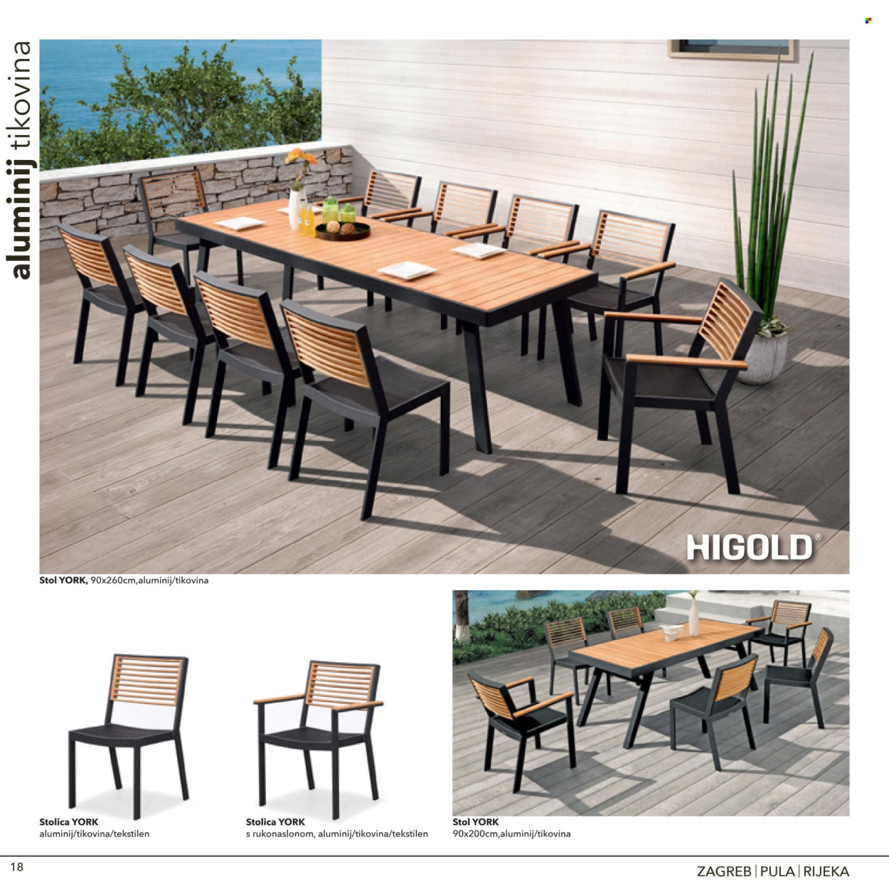 Harvey Norman katalog