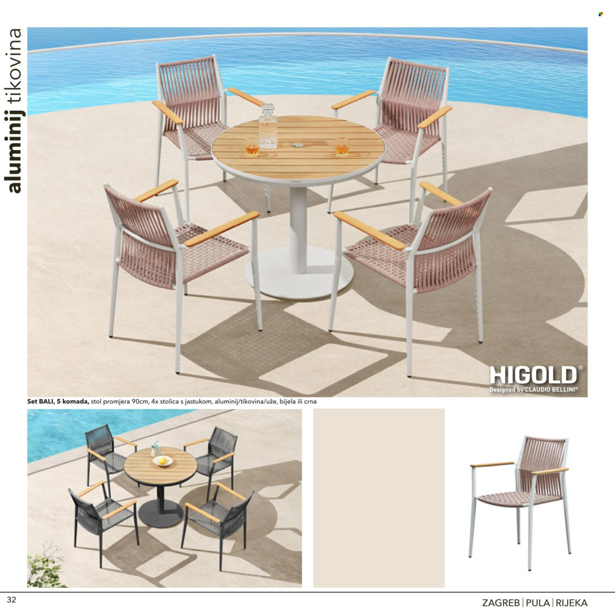 Harvey Norman katalog