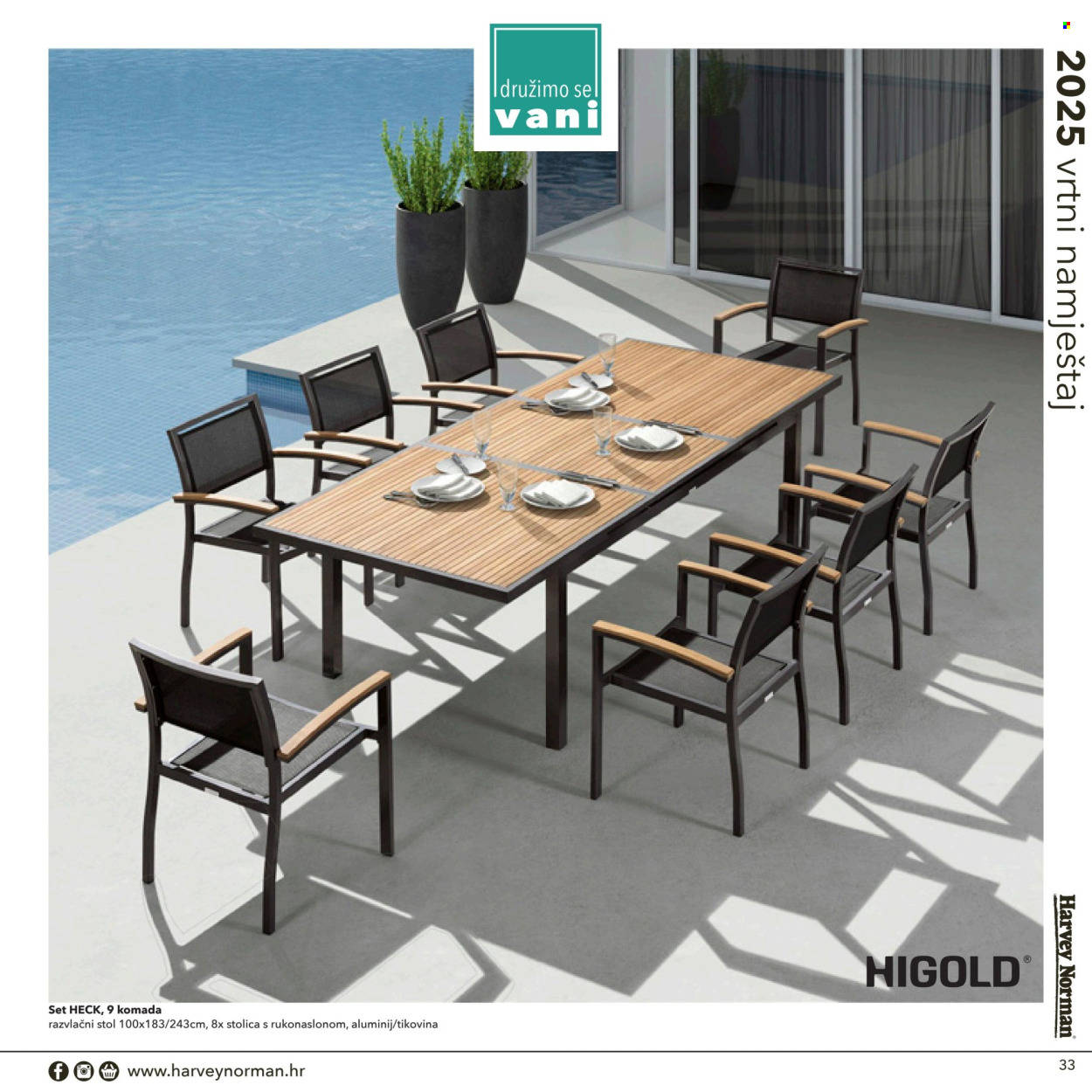 Harvey Norman katalog