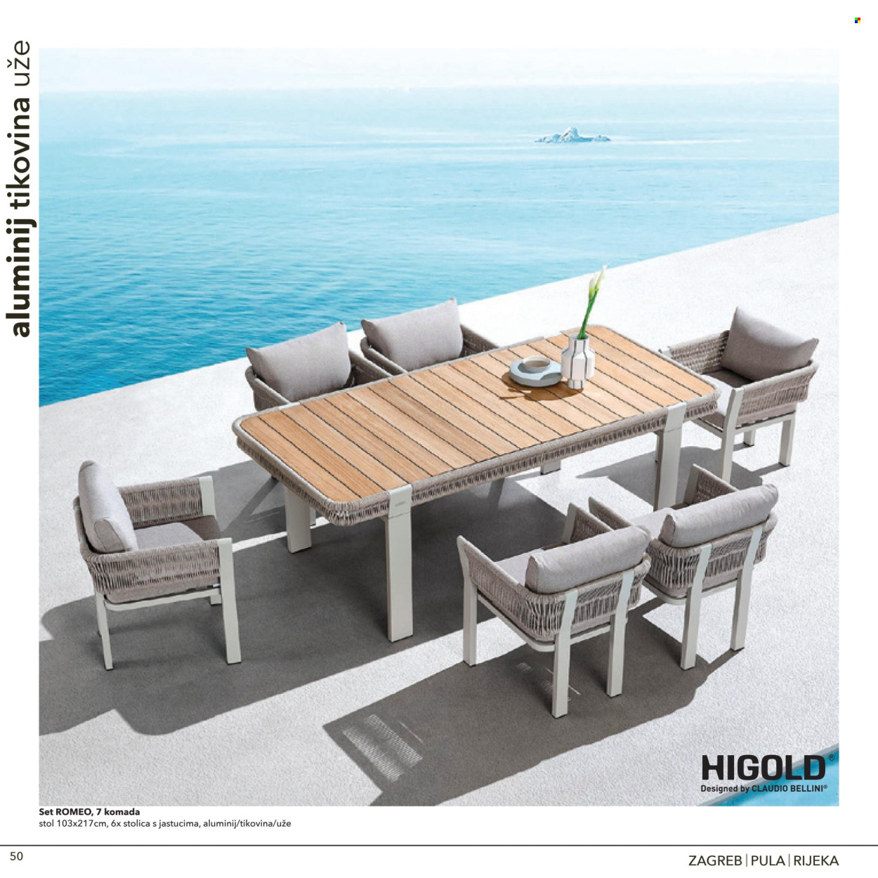 Harvey Norman katalog